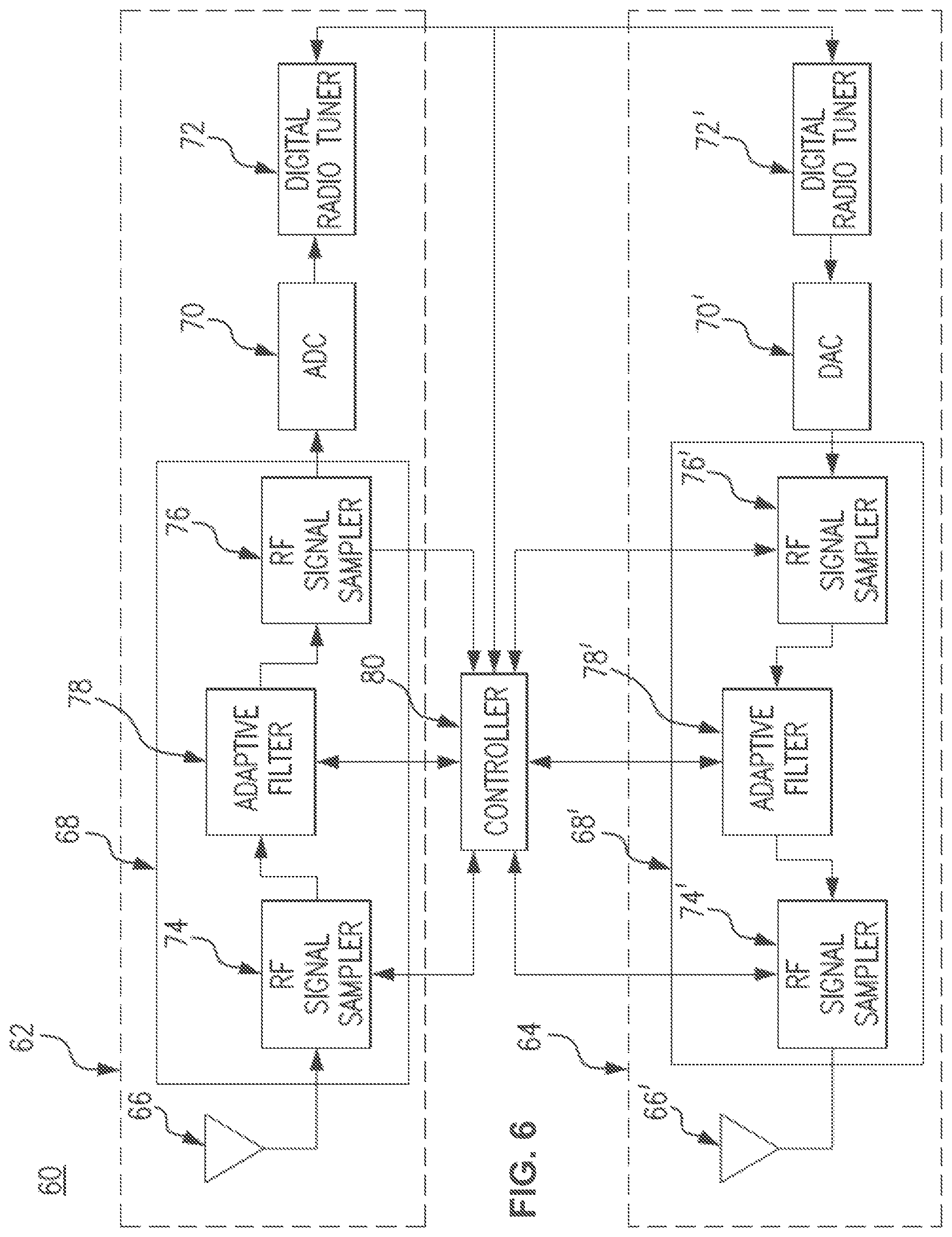 Patent US12445972 Figure 6 – Method and apparatus for performing signal conditioning to mitigate interference detected in a communication system