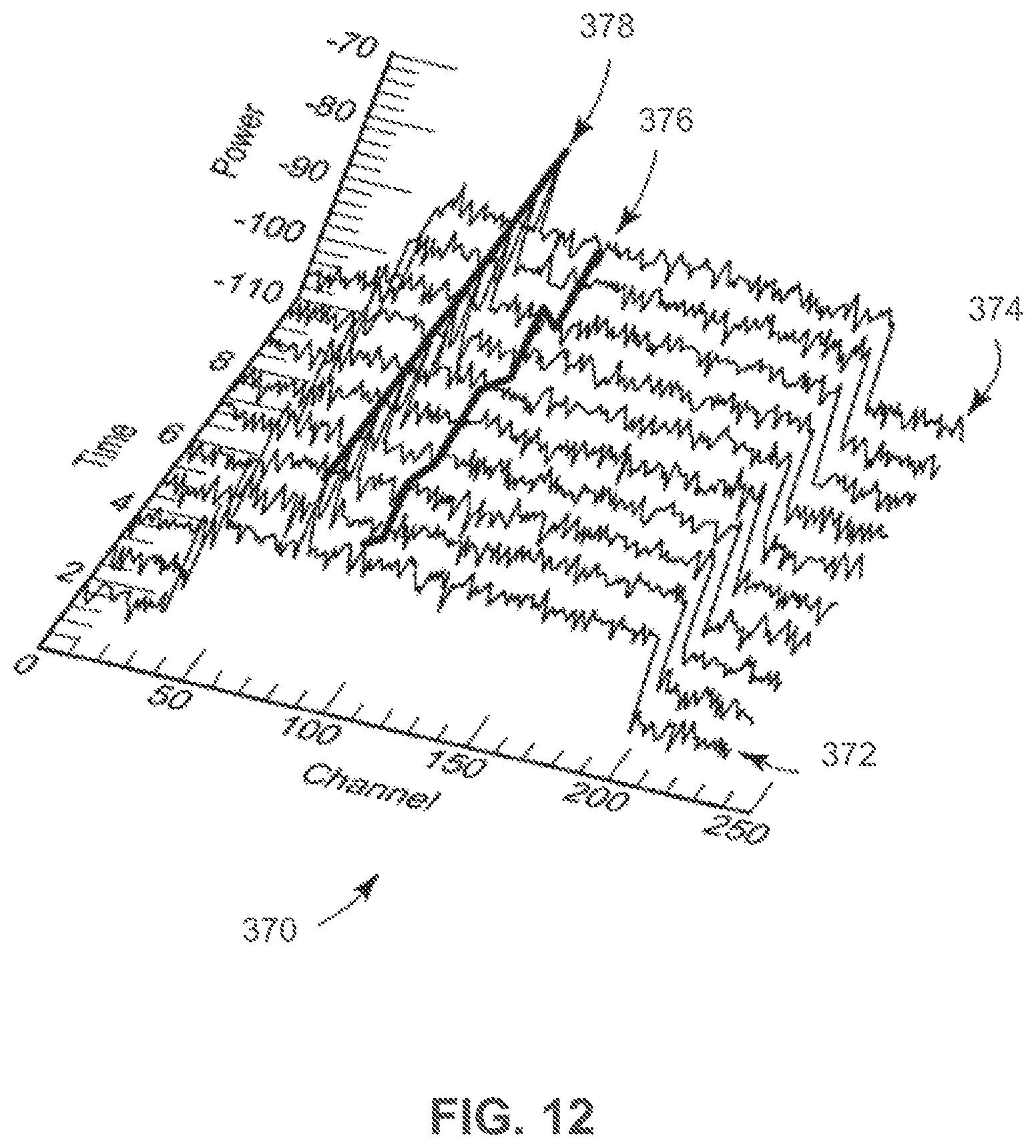 Patent US12445972 Figure 12 – Method and apparatus for performing signal conditioning to mitigate interference detected in a communication system