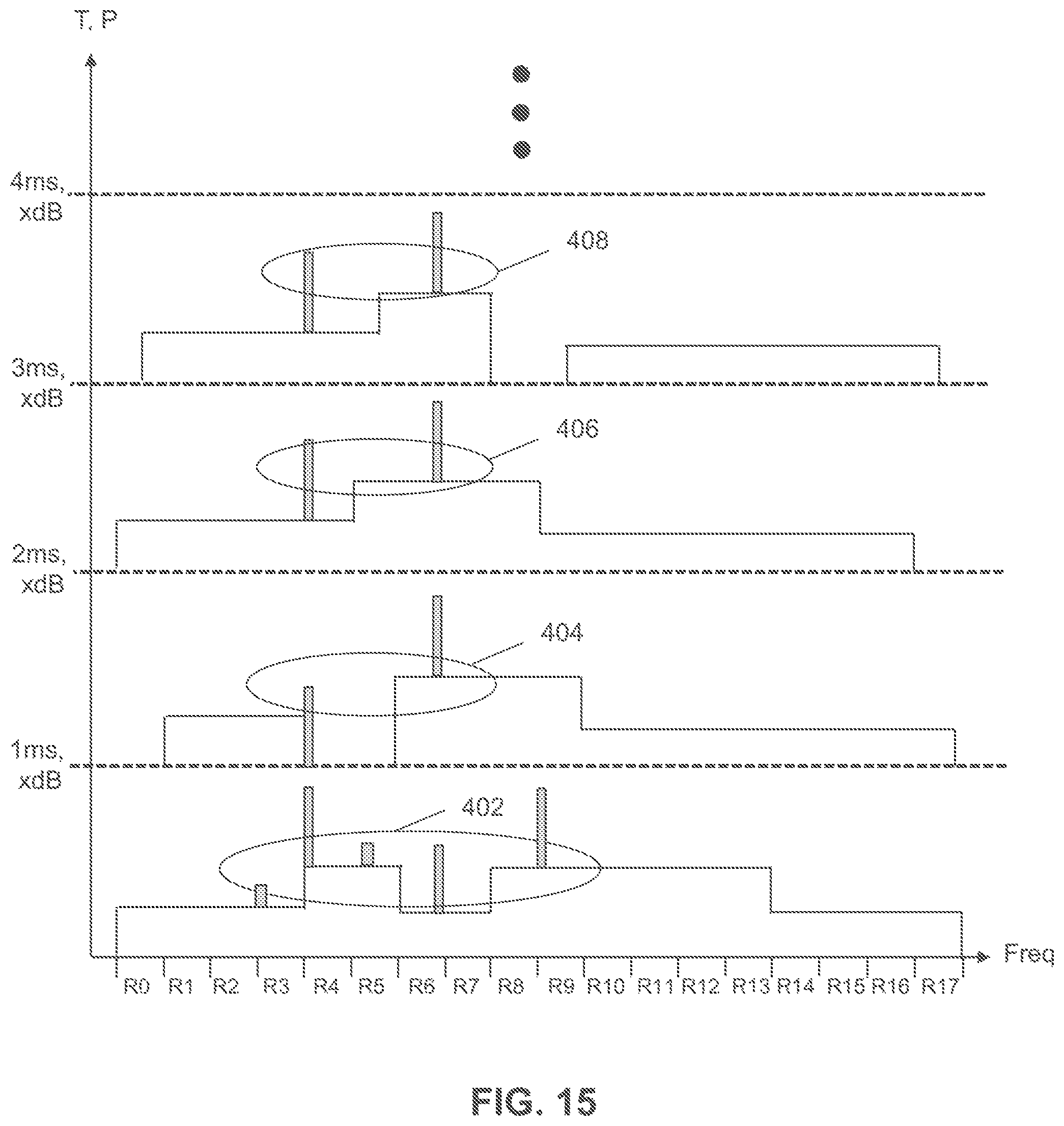 Patent US12445972 Figure 15 – Method and apparatus for performing signal conditioning to mitigate interference detected in a communication system