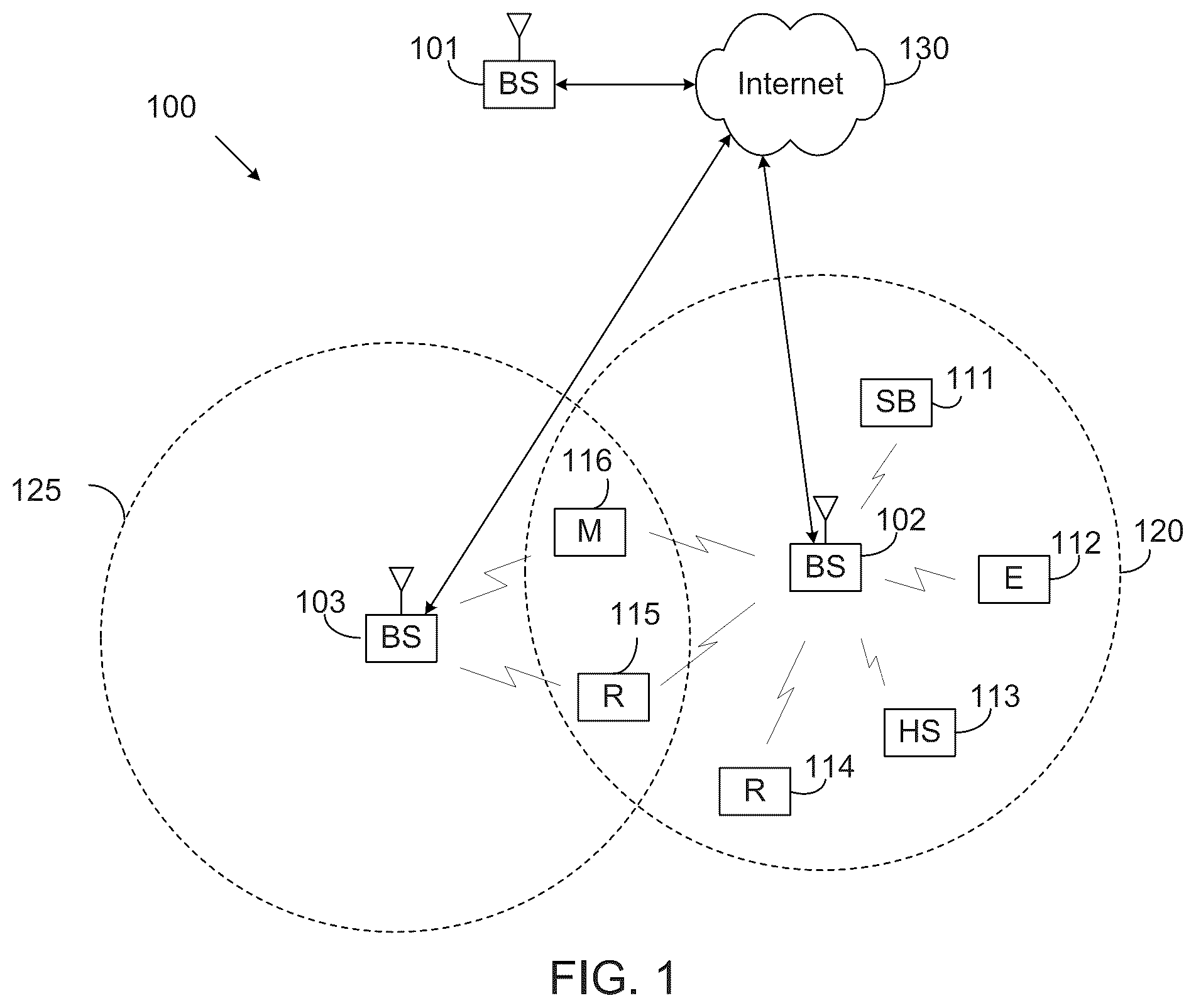 Patent US12445974 — Information type multiplexing and power control — Figure 1