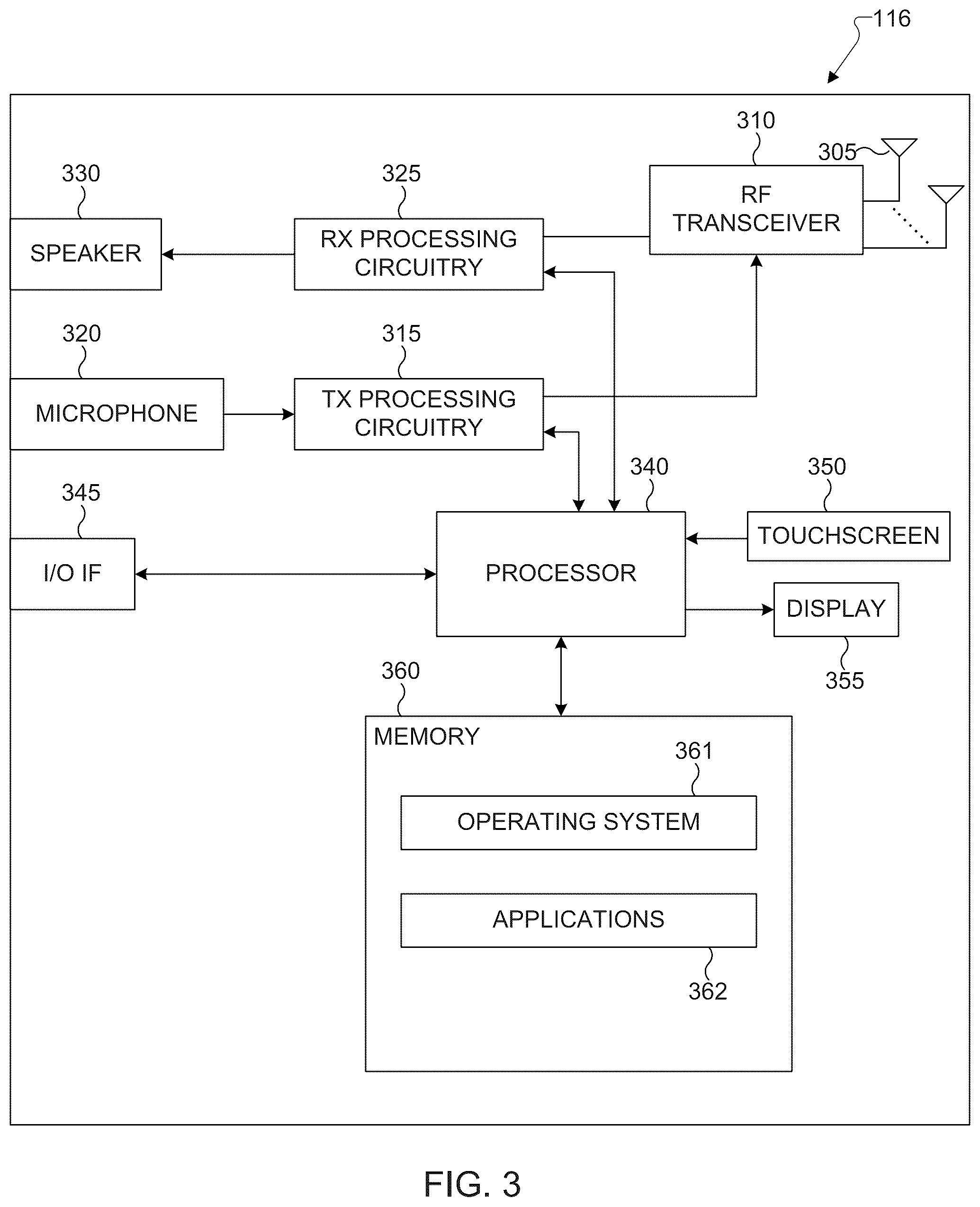 Patent US12445974 Figure 3 – Information type multiplexing and power control
