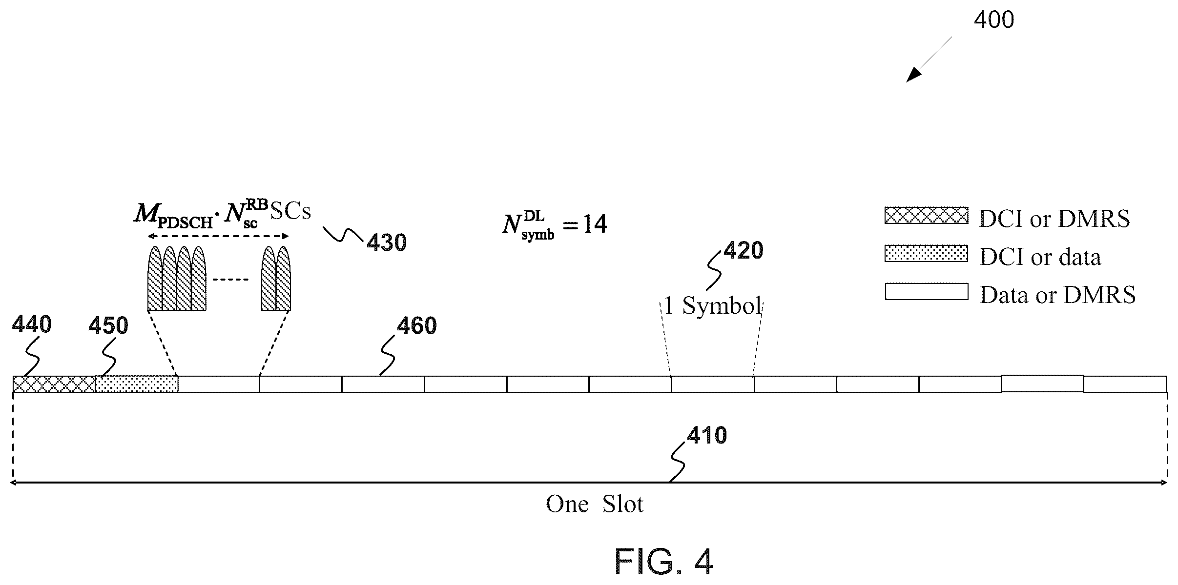 Patent US12445974 Figure 4 – Information type multiplexing and power control