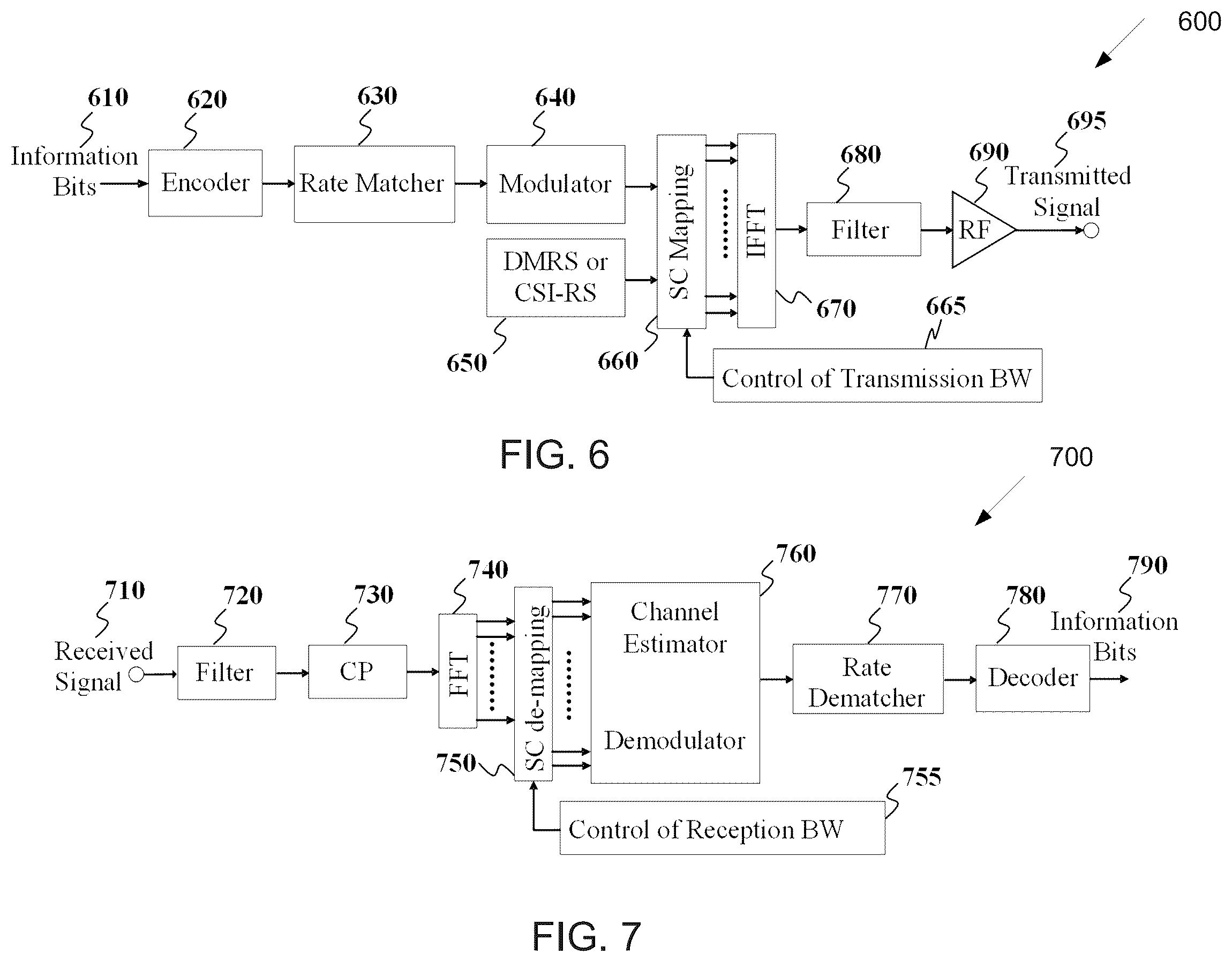 Patent US12445974 Figure 6 – Information type multiplexing and power control