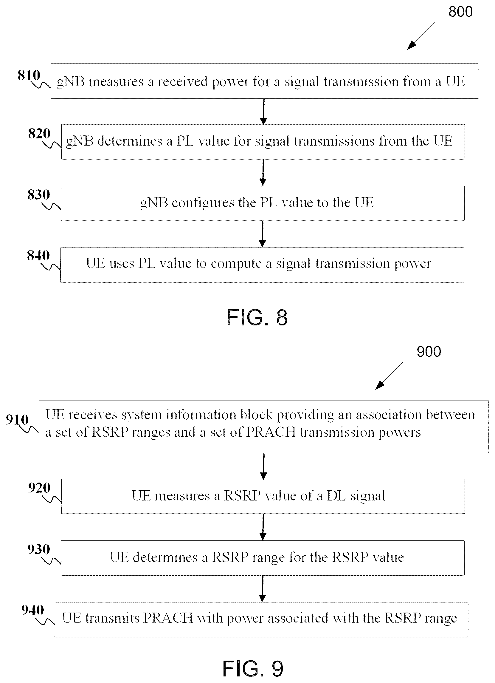 Patent US12445974 Figure 7 – Information type multiplexing and power control