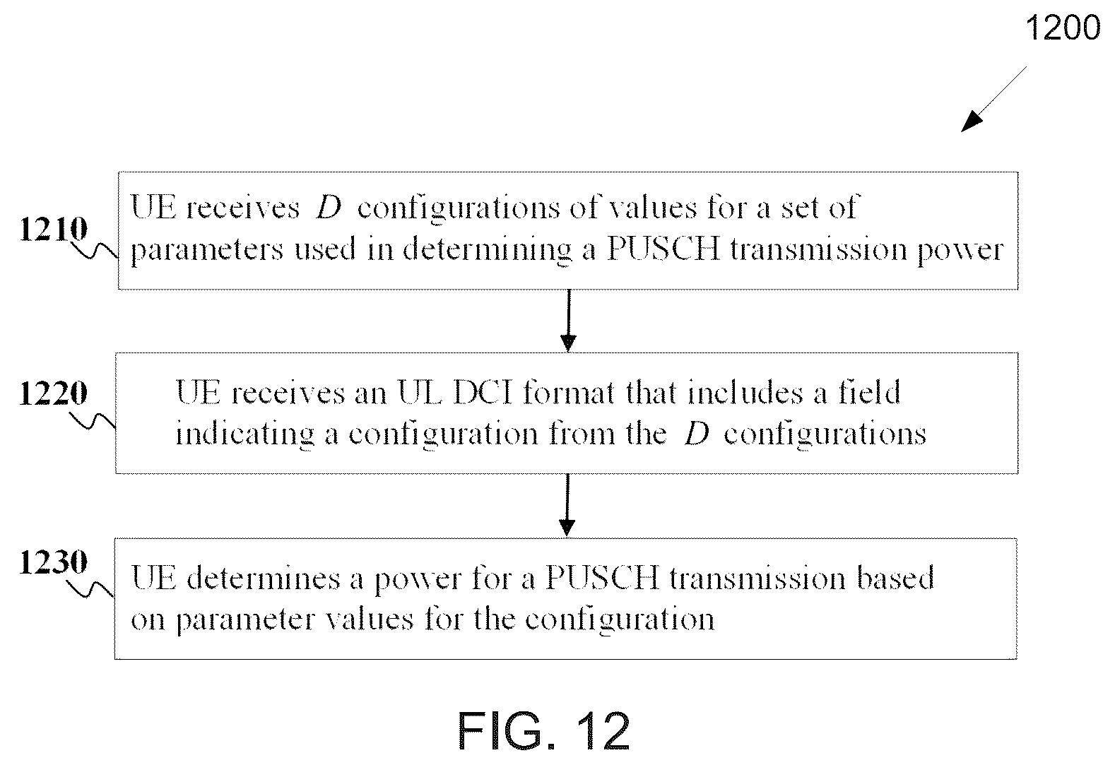 Patent US12445974 Figure 9 – Information type multiplexing and power control