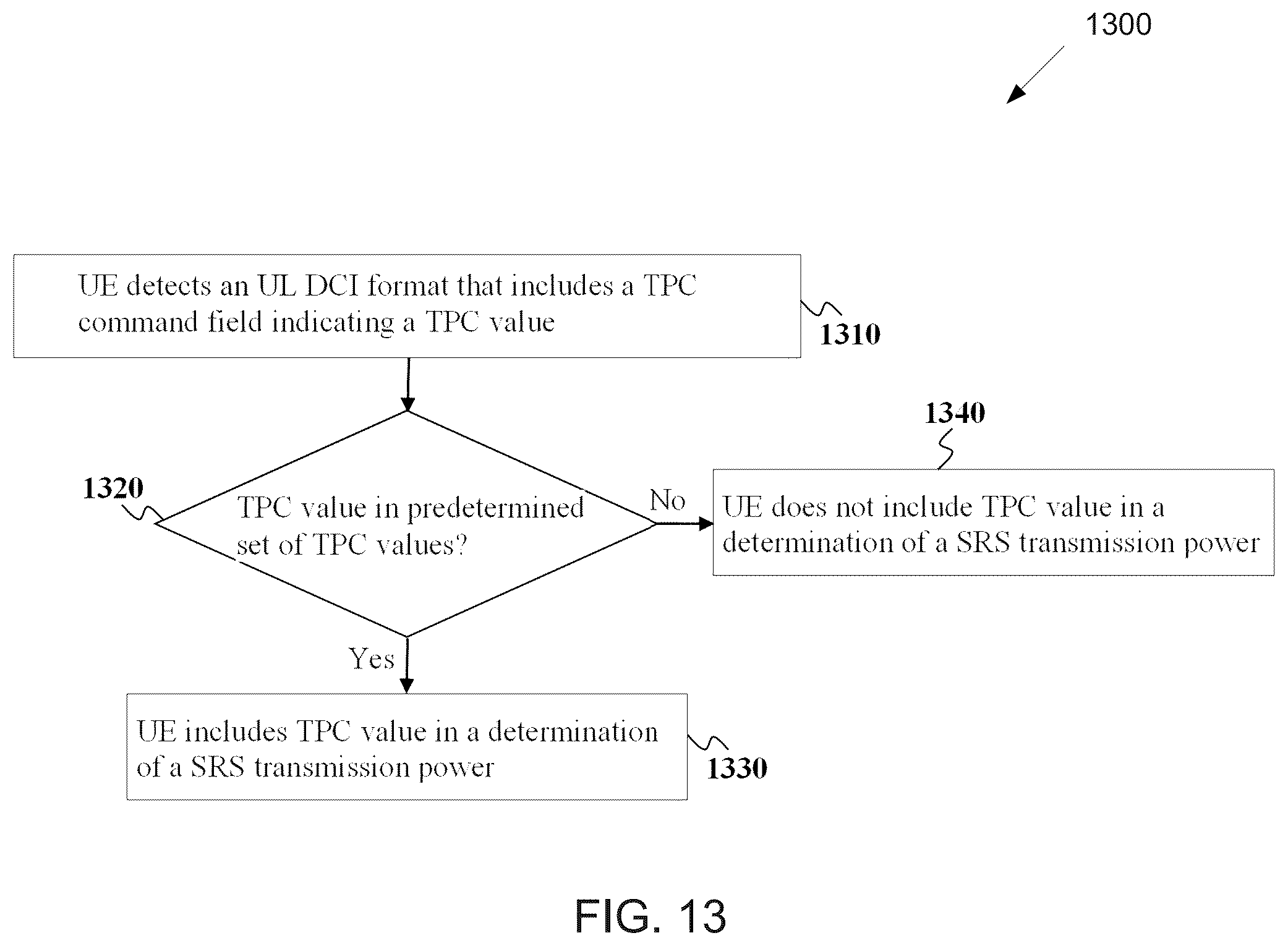 Patent US12445974 Figure 10 – Information type multiplexing and power control