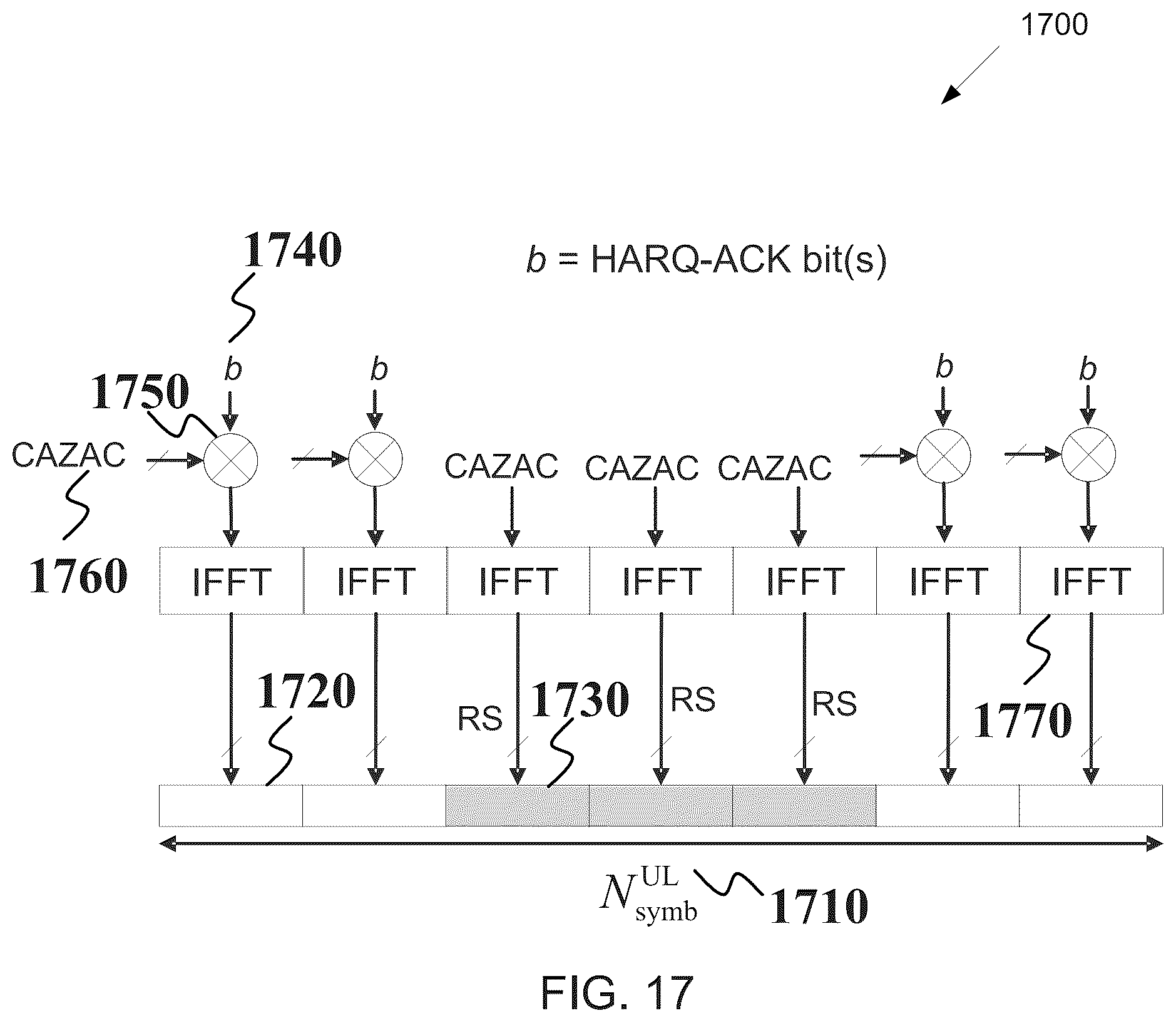 Patent US12445974 Figure 14 – Information type multiplexing and power control