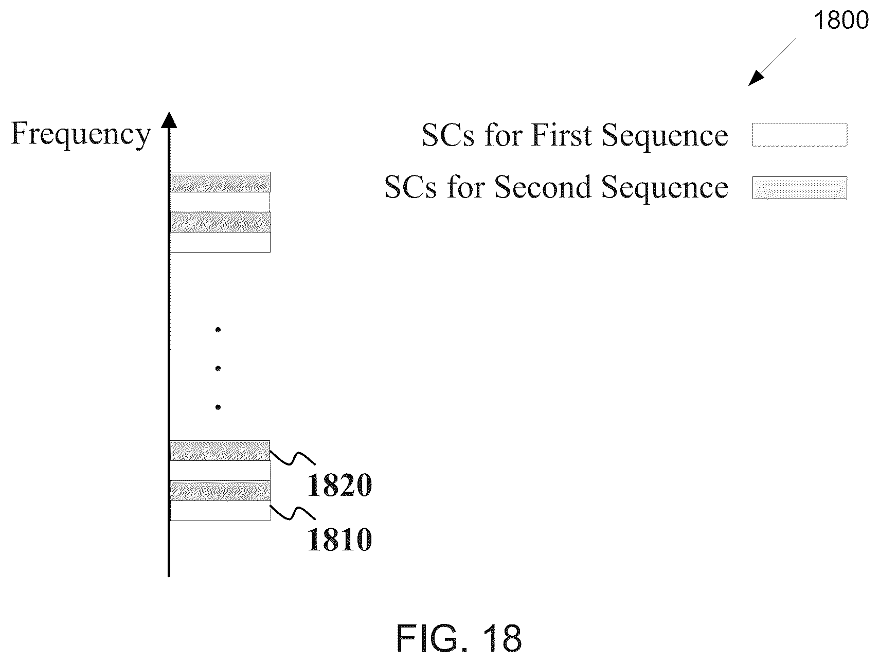 Patent US12445974 Figure 15 – Information type multiplexing and power control