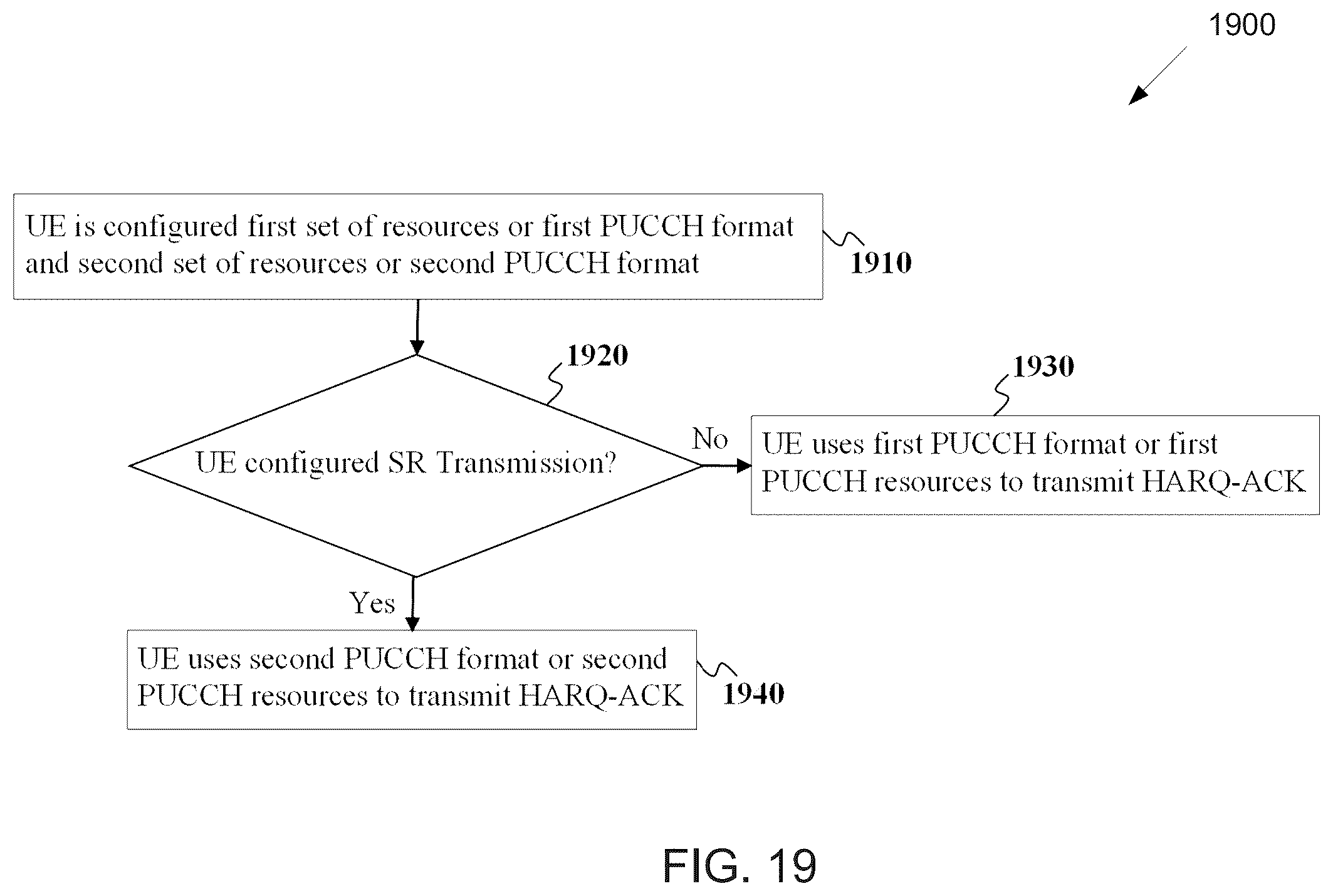 Patent US12445974 Figure 16 – Information type multiplexing and power control
