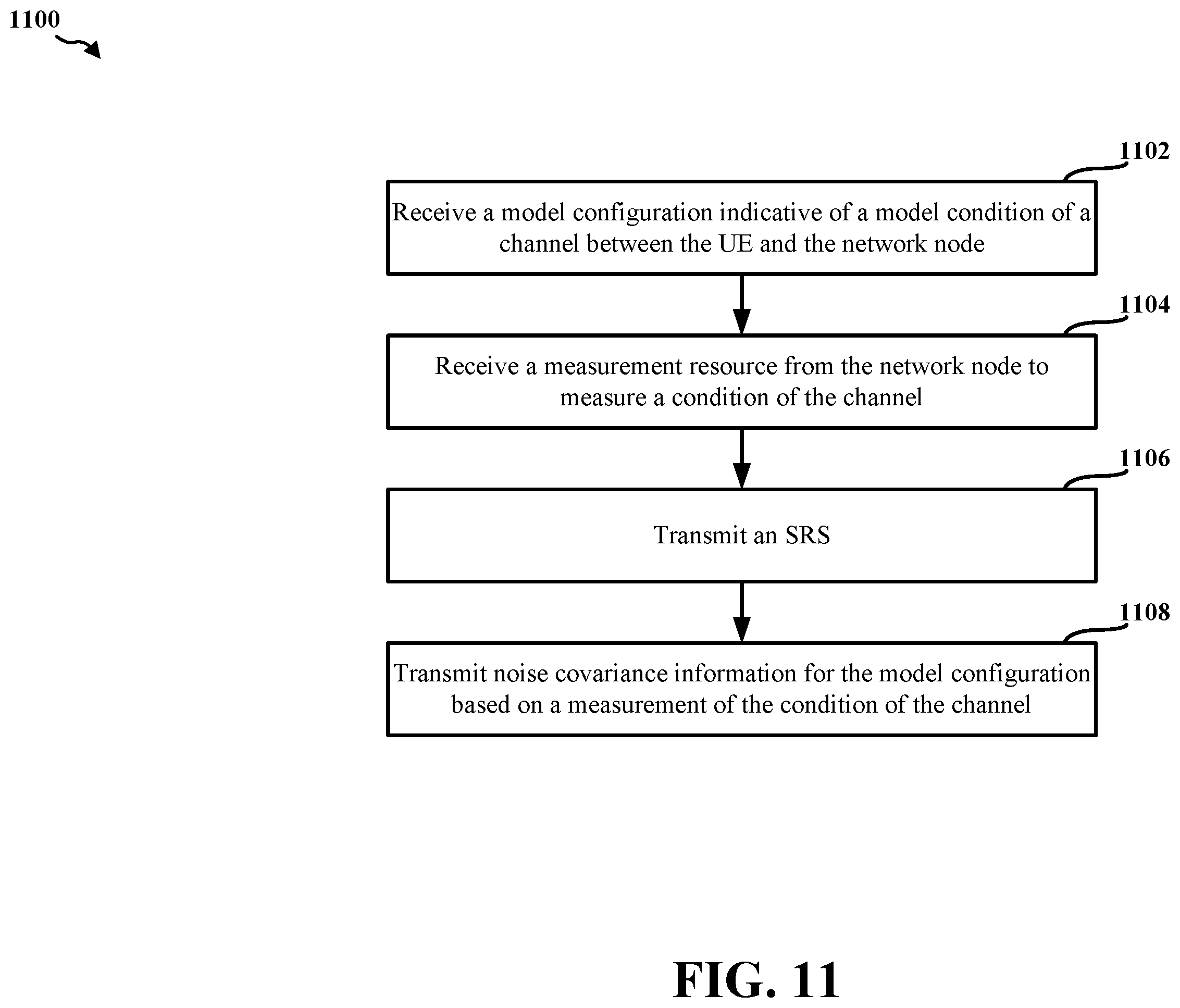Patent US12445975 Figure 11 – Model-based uplink-downlink channel tracking