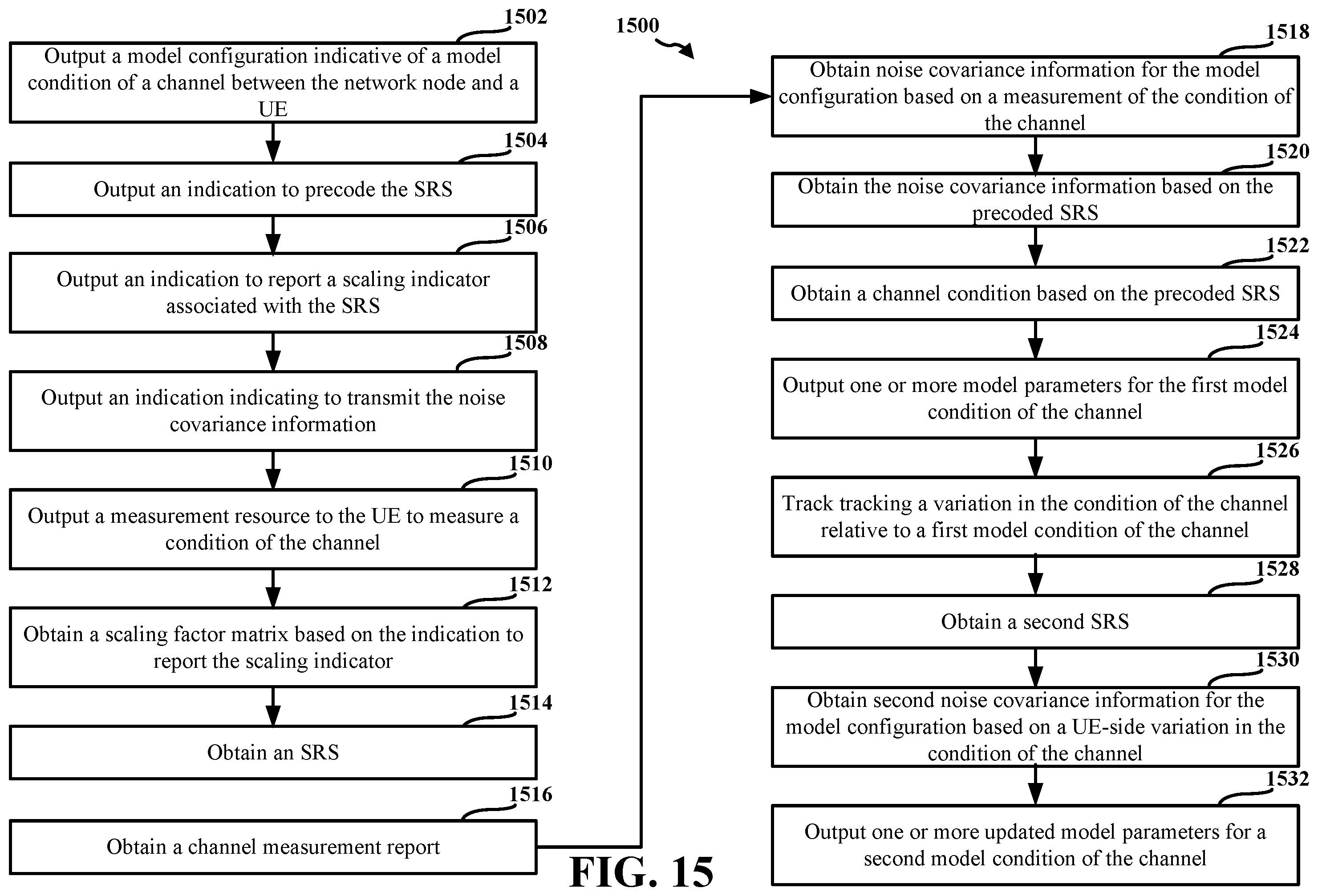 Patent US12445975 Figure 15 – Model-based uplink-downlink channel tracking