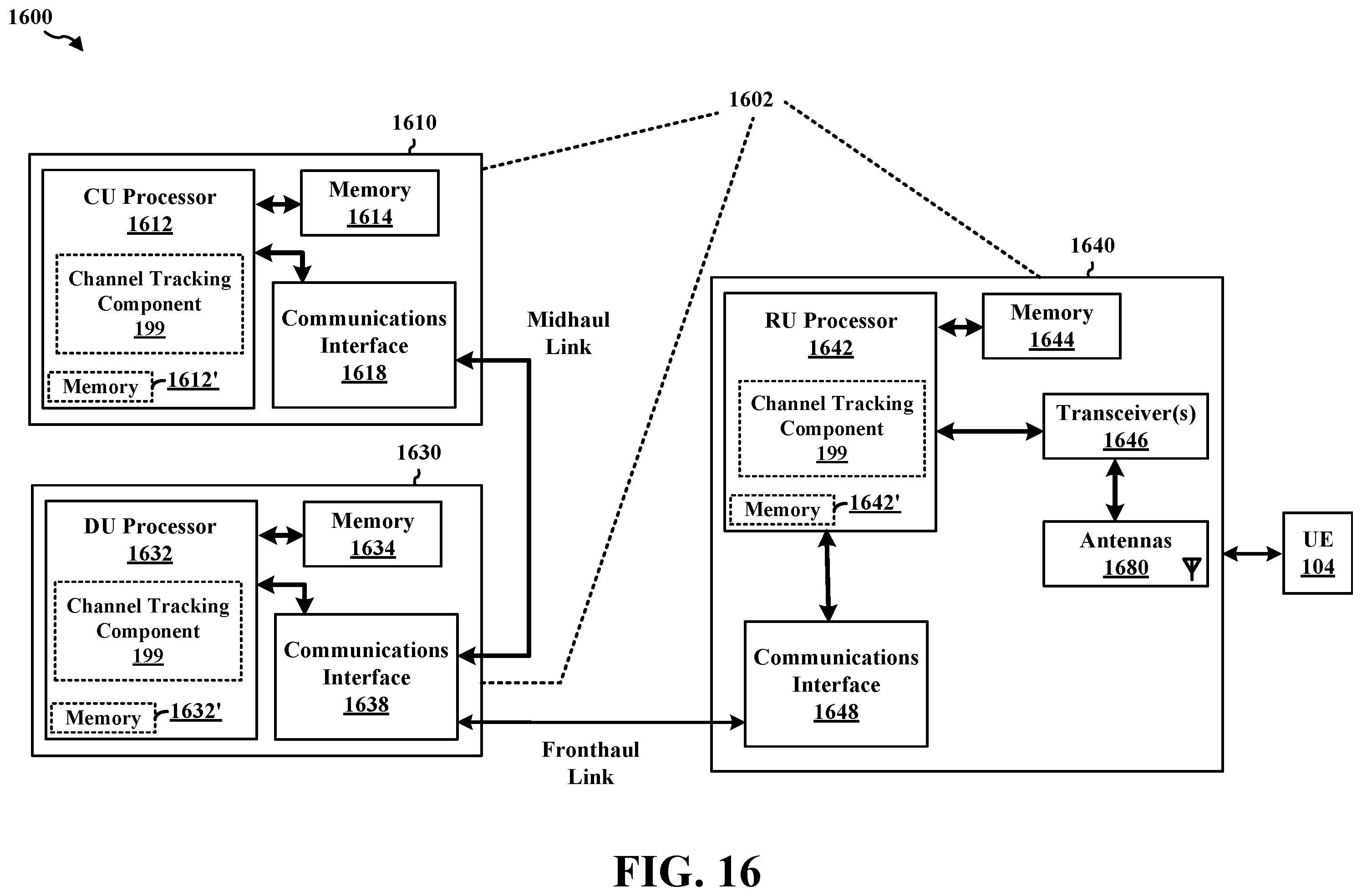 Patent US12445975 Figure 16 – Model-based uplink-downlink channel tracking