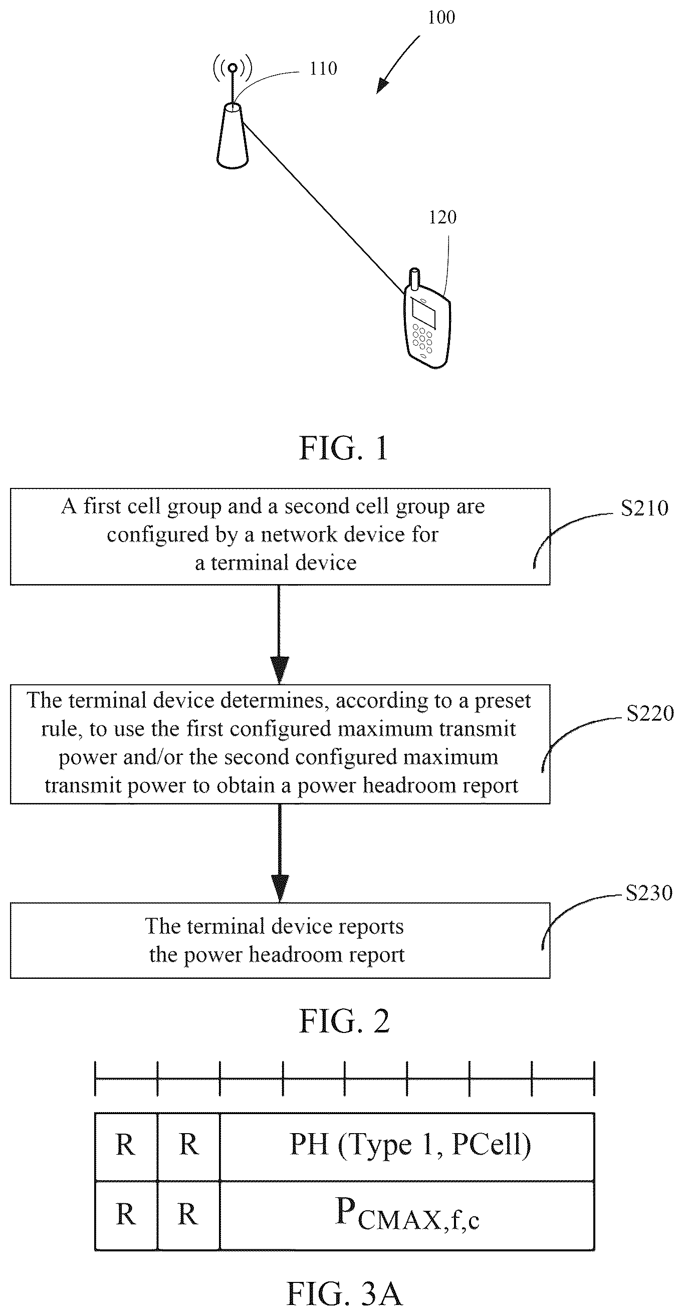 Patent US12445976 Figure 1 – Power headroom reporting method and apparatus therefor