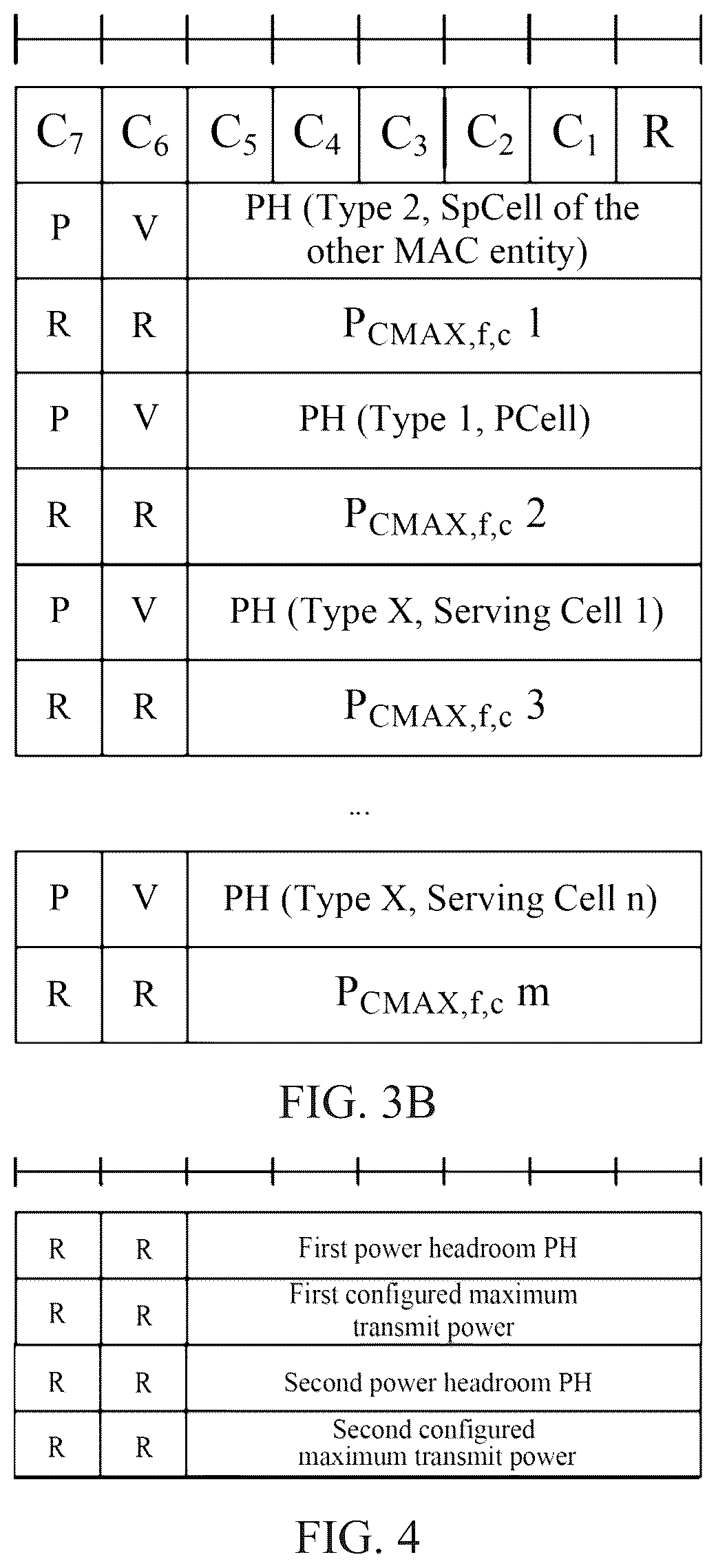 Patent US12445976 Figure 2 – Power headroom reporting method and apparatus therefor