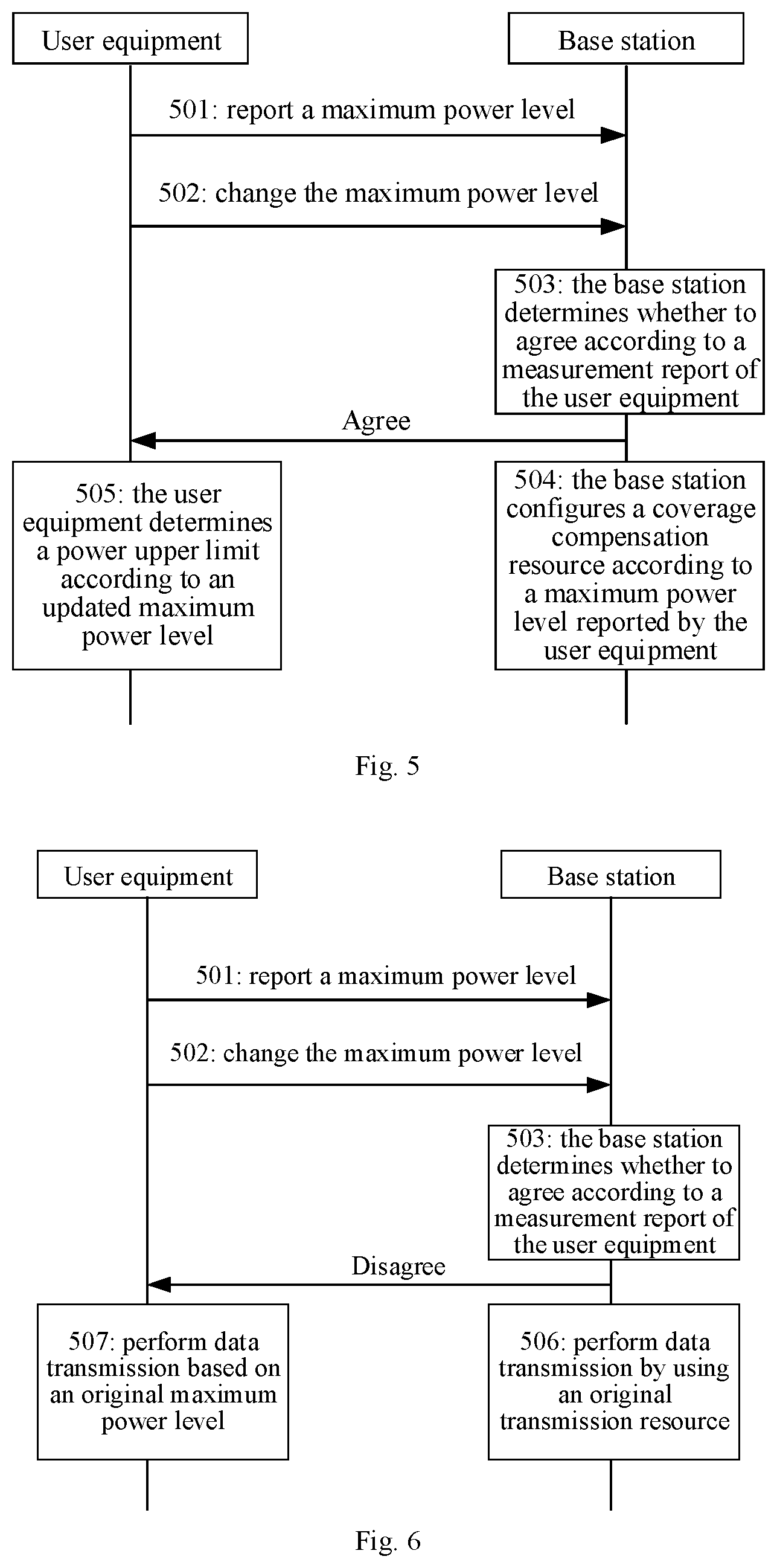 Patent US12445978 Figure 3 – Resource configuration method and apparatus, communication device and storage medium