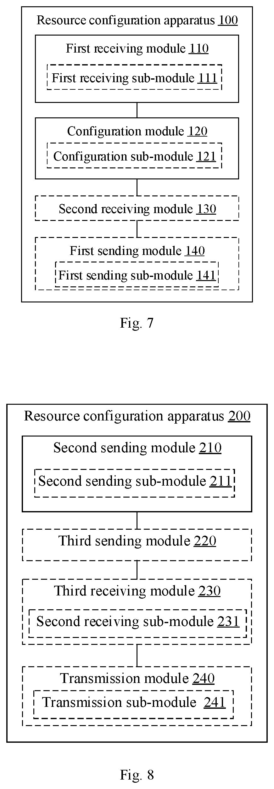 Patent US12445978 Figure 4 – Resource configuration method and apparatus, communication device and storage medium