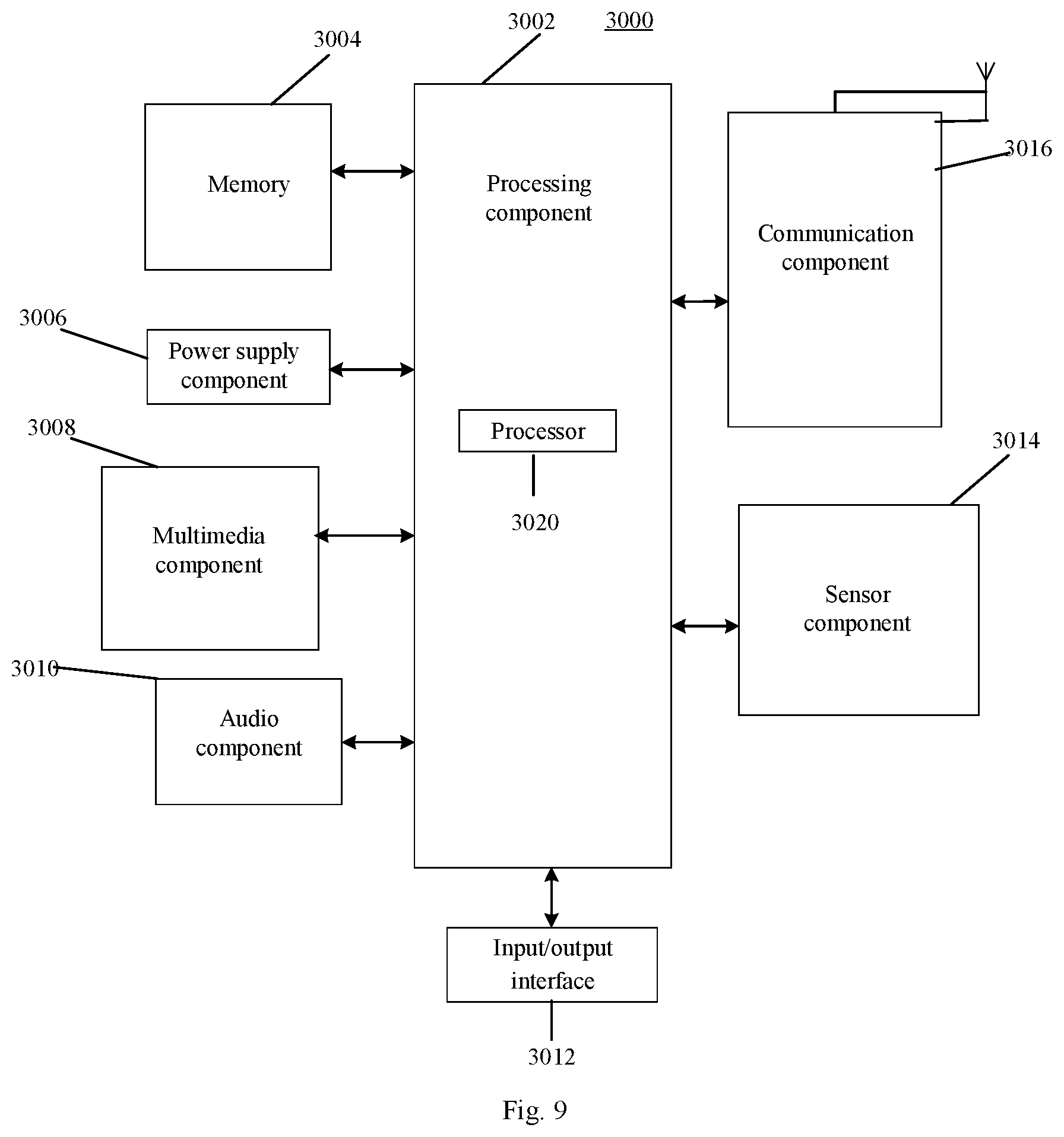 Patent US12445978 Figure 5 – Resource configuration method and apparatus, communication device and storage medium
