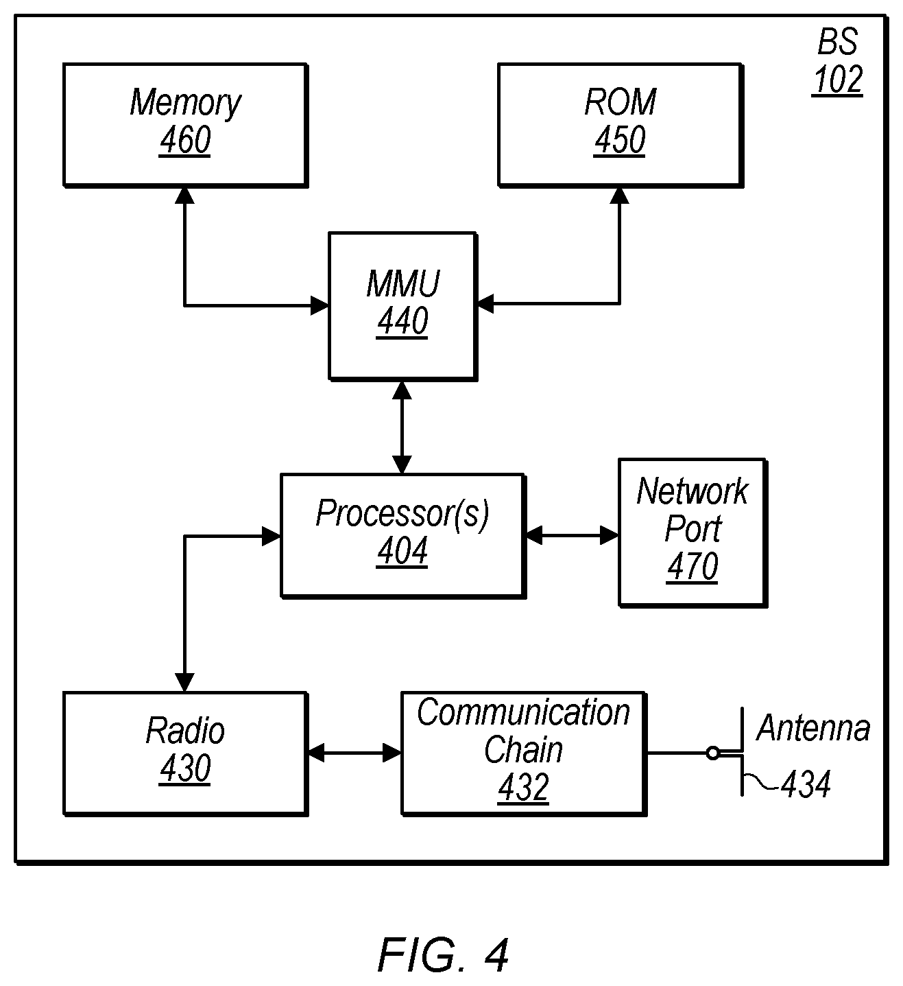 Patent US12445981 Figure 3 – Uplink timing synchronization maintenance in secondary cell group