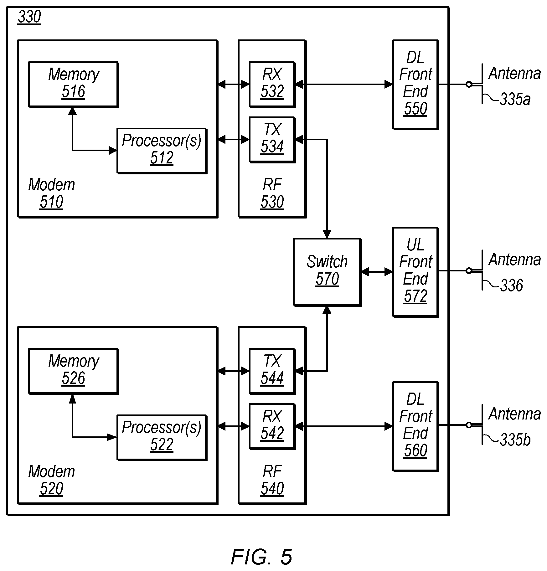 Patent US12445981 Figure 4 – Uplink timing synchronization maintenance in secondary cell group
