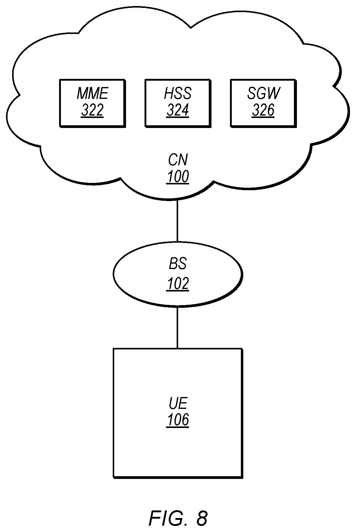 Patent US12445981 Figure 6 – Uplink timing synchronization maintenance in secondary cell group