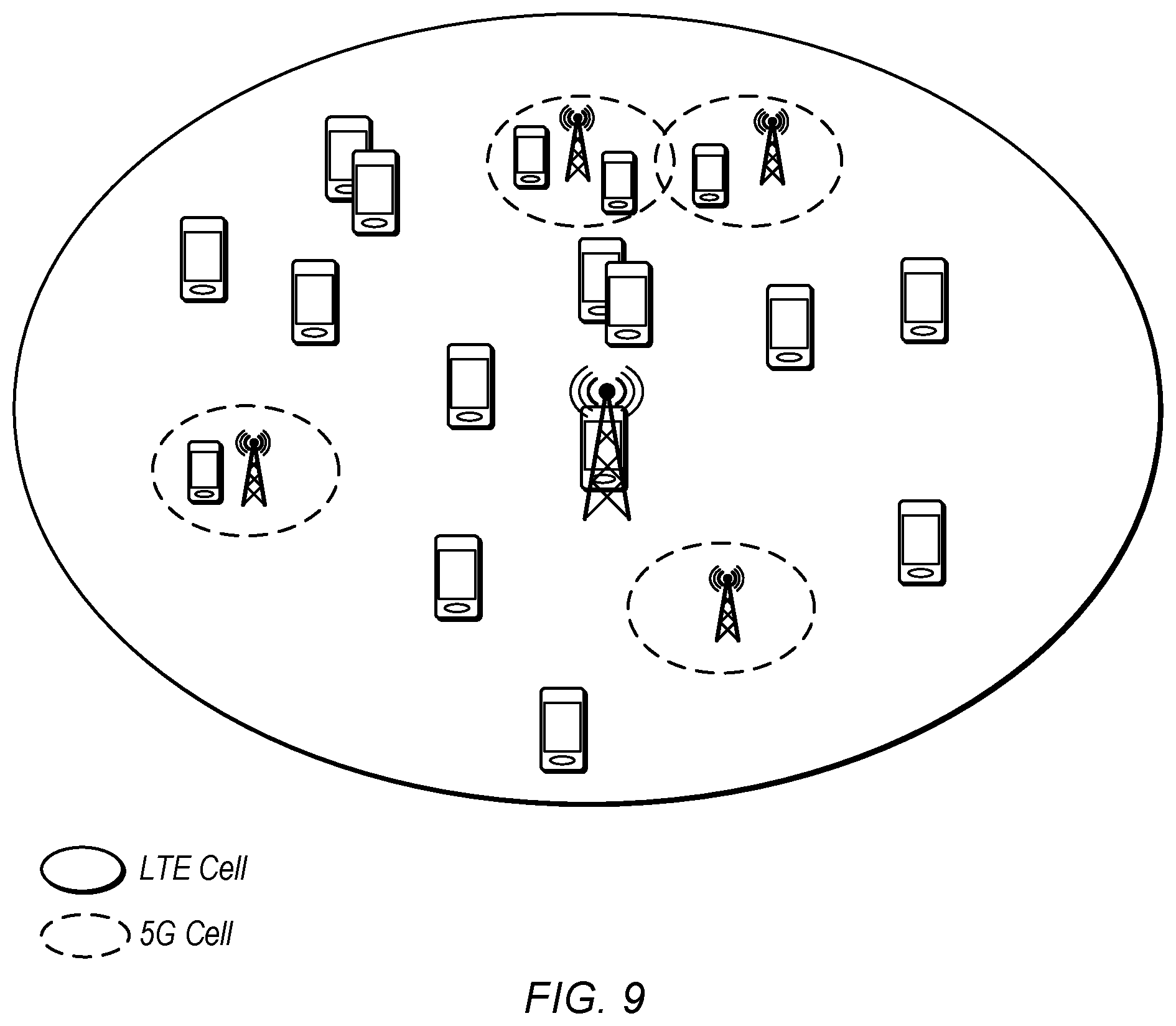 Patent US12445981 Figure 7 – Uplink timing synchronization maintenance in secondary cell group
