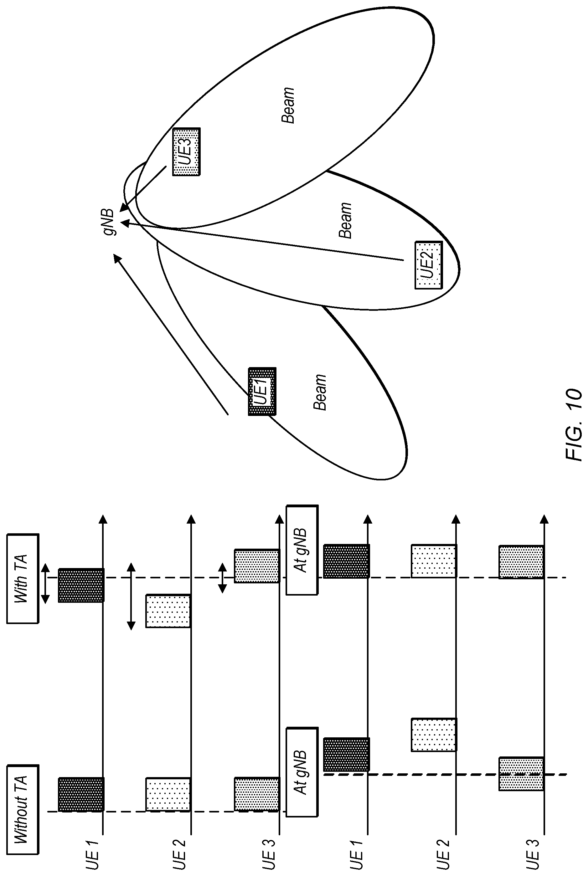 Patent US12445981 Figure 8 – Uplink timing synchronization maintenance in secondary cell group
