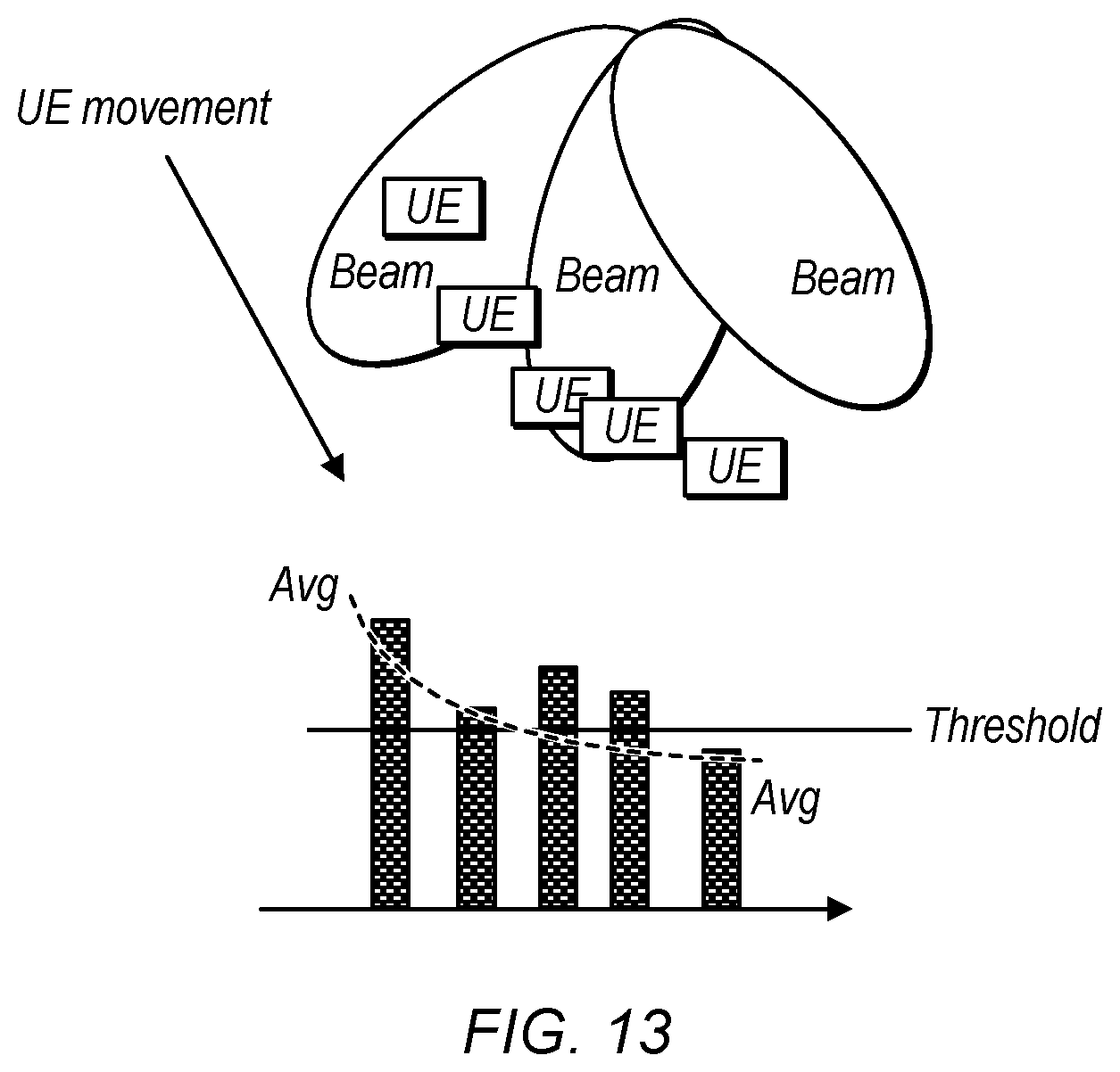Patent US12445981 Figure 11 – Uplink timing synchronization maintenance in secondary cell group