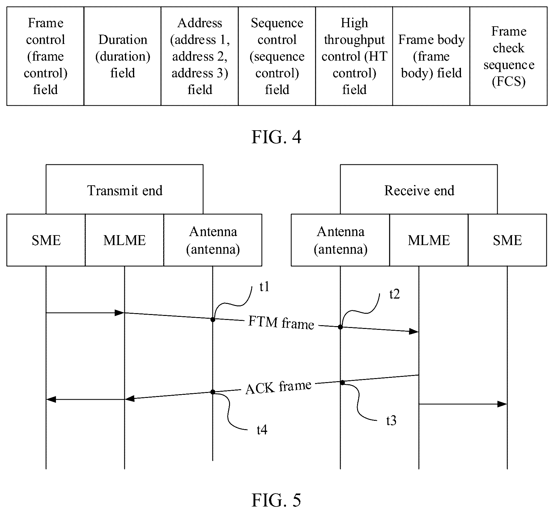 Patent US12445983 Figure 3 – Time calibration method and related apparatus