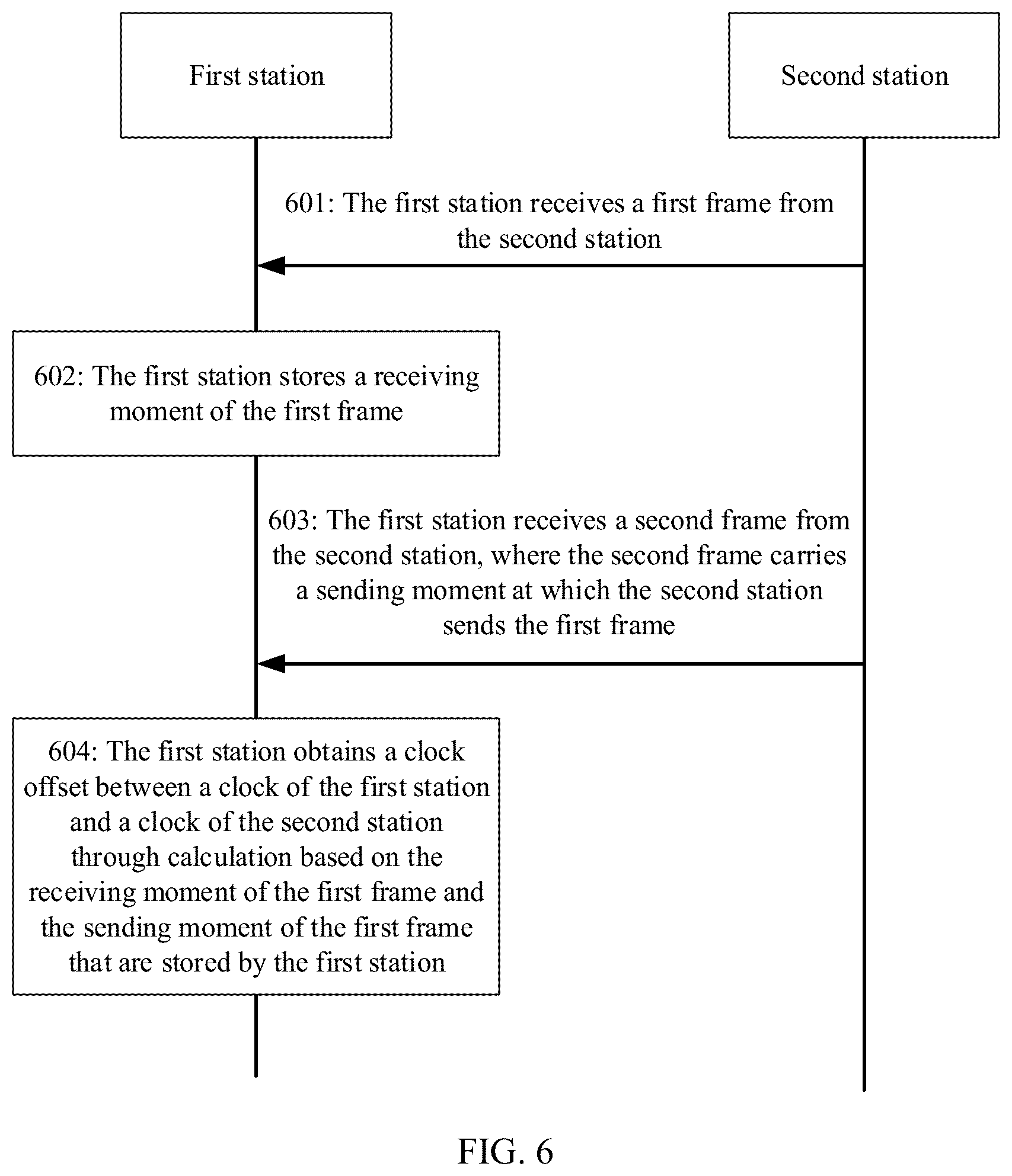 Patent US12445983 Figure 4 – Time calibration method and related apparatus