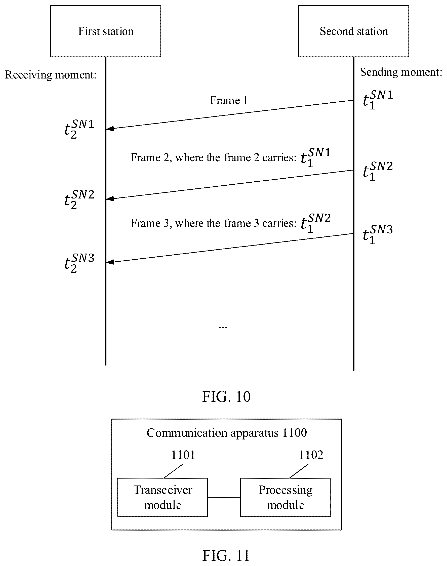 Patent US12445983 Figure 7 – Time calibration method and related apparatus