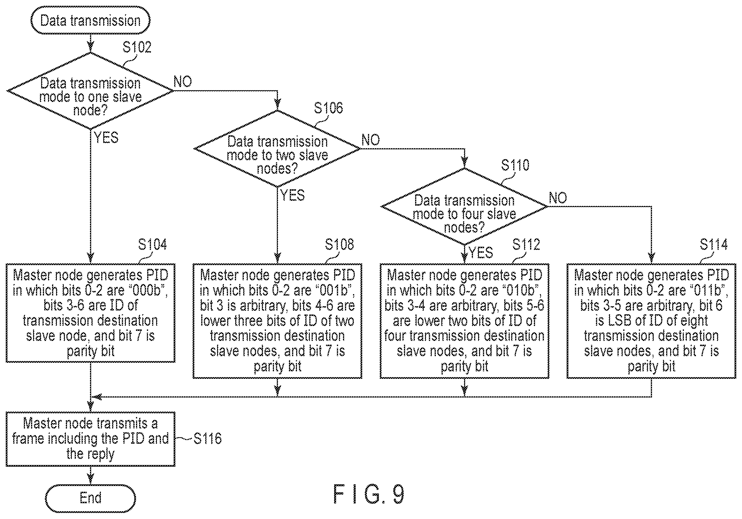 Patent US12445984 Figure 8 – Communication system, transmitter device, and receiver device