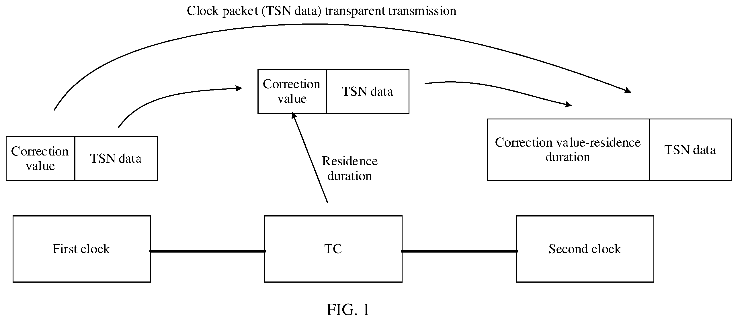 Patent US12445985 Figure 1 – Timing method for dealing with link exception and apparatus