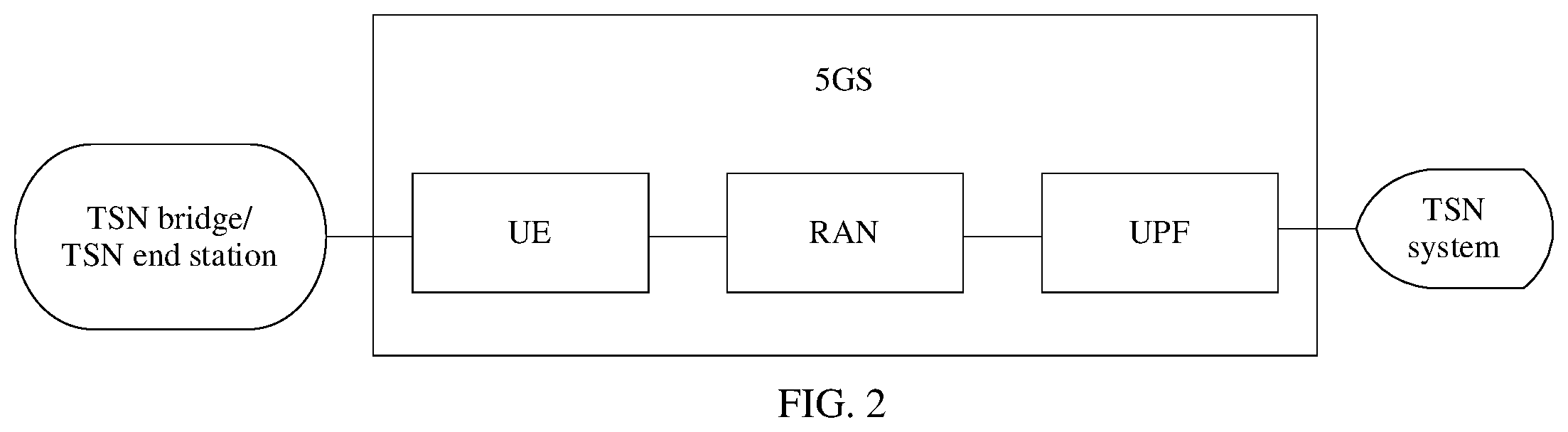 Patent US12445985 Figure 2 – Timing method for dealing with link exception and apparatus