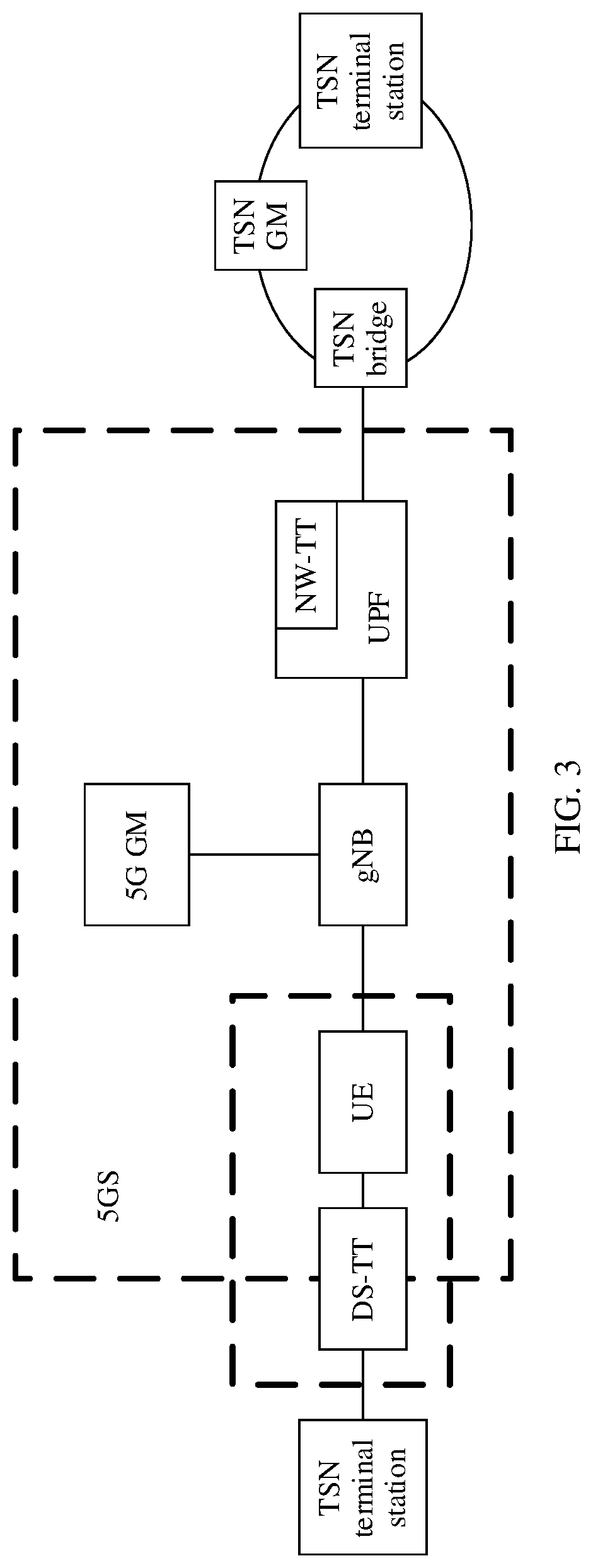 Patent US12445985 Figure 3 – Timing method for dealing with link exception and apparatus