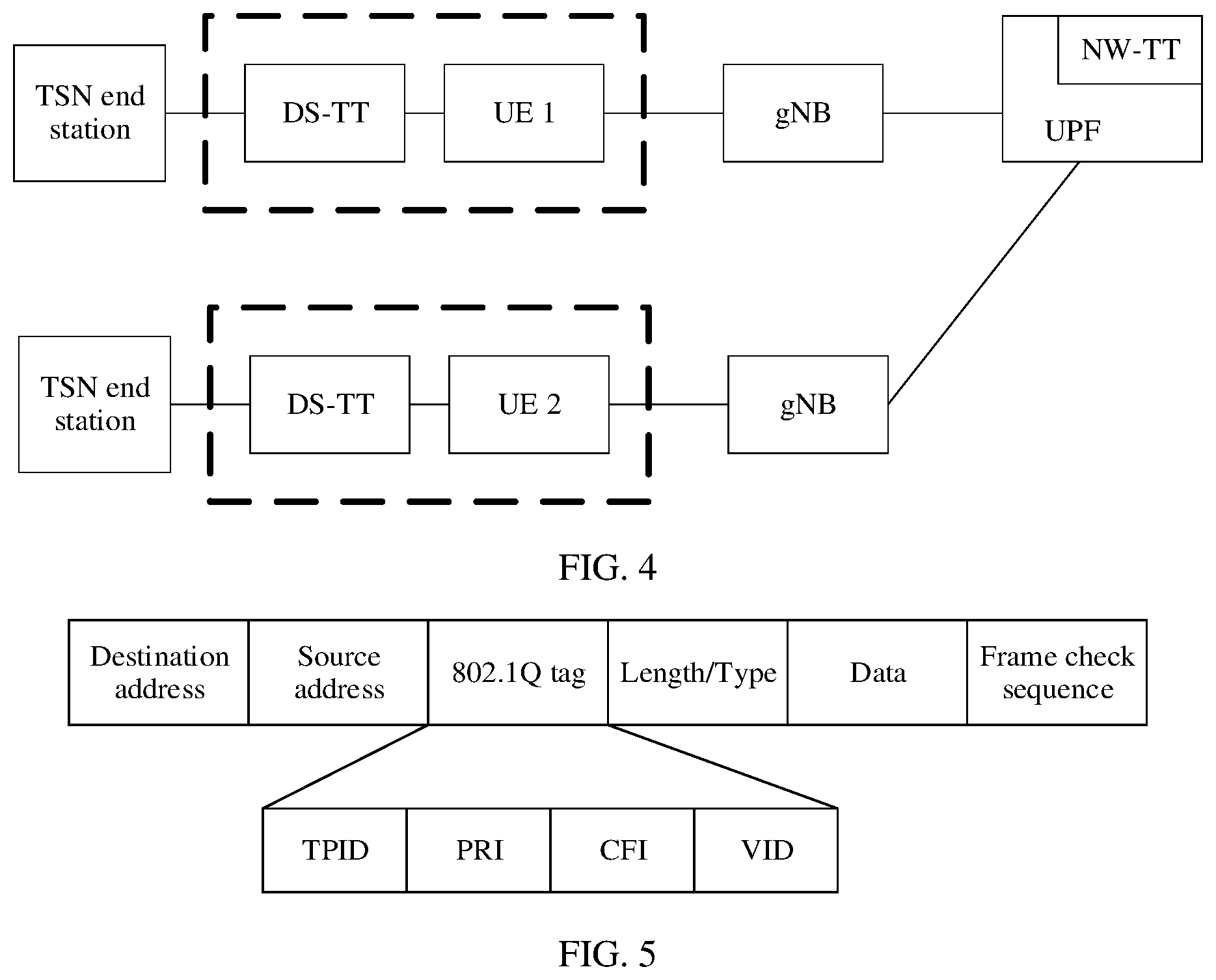Patent US12445985 Figure 4 – Timing method for dealing with link exception and apparatus