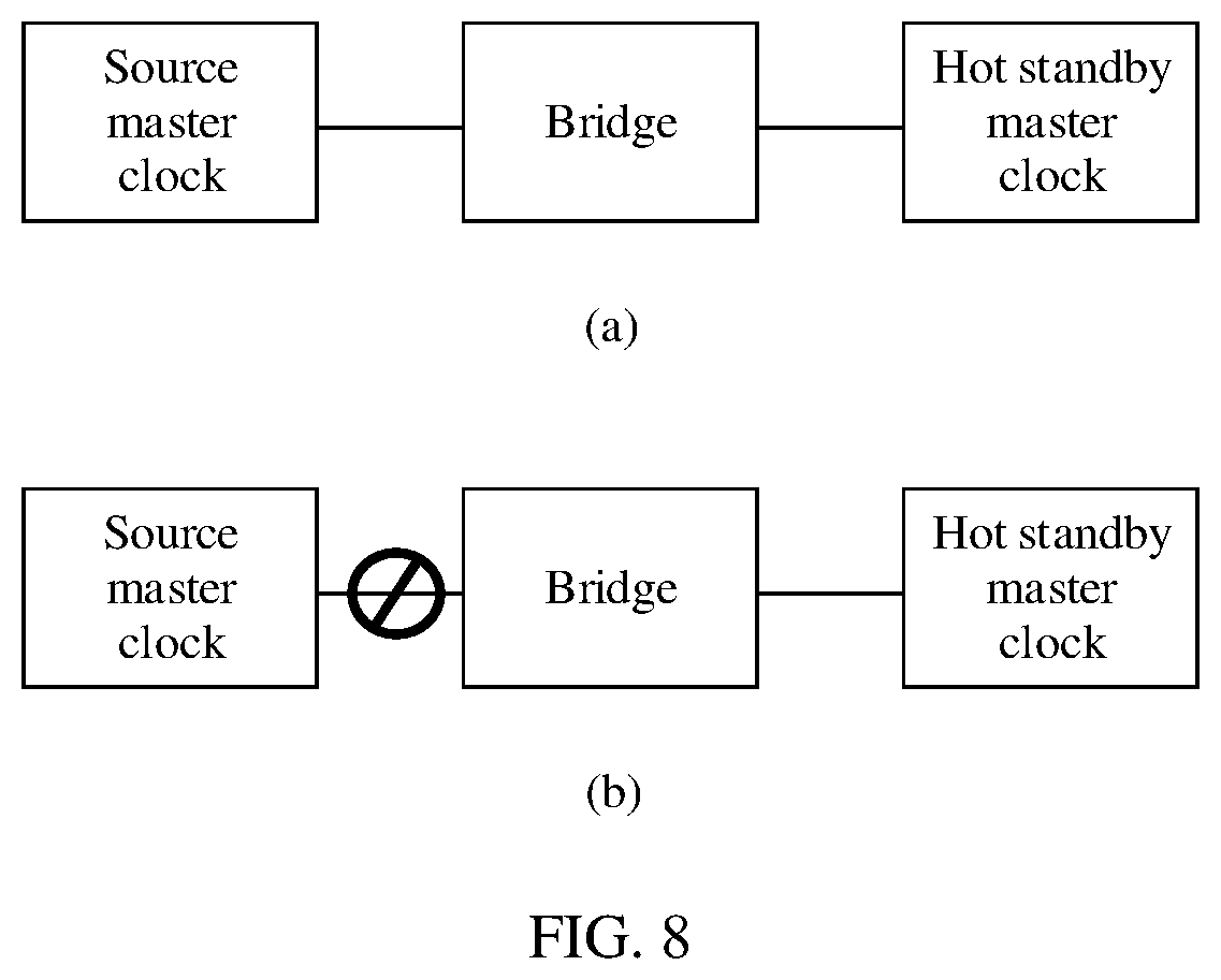 Patent US12445985 Figure 7 – Timing method for dealing with link exception and apparatus