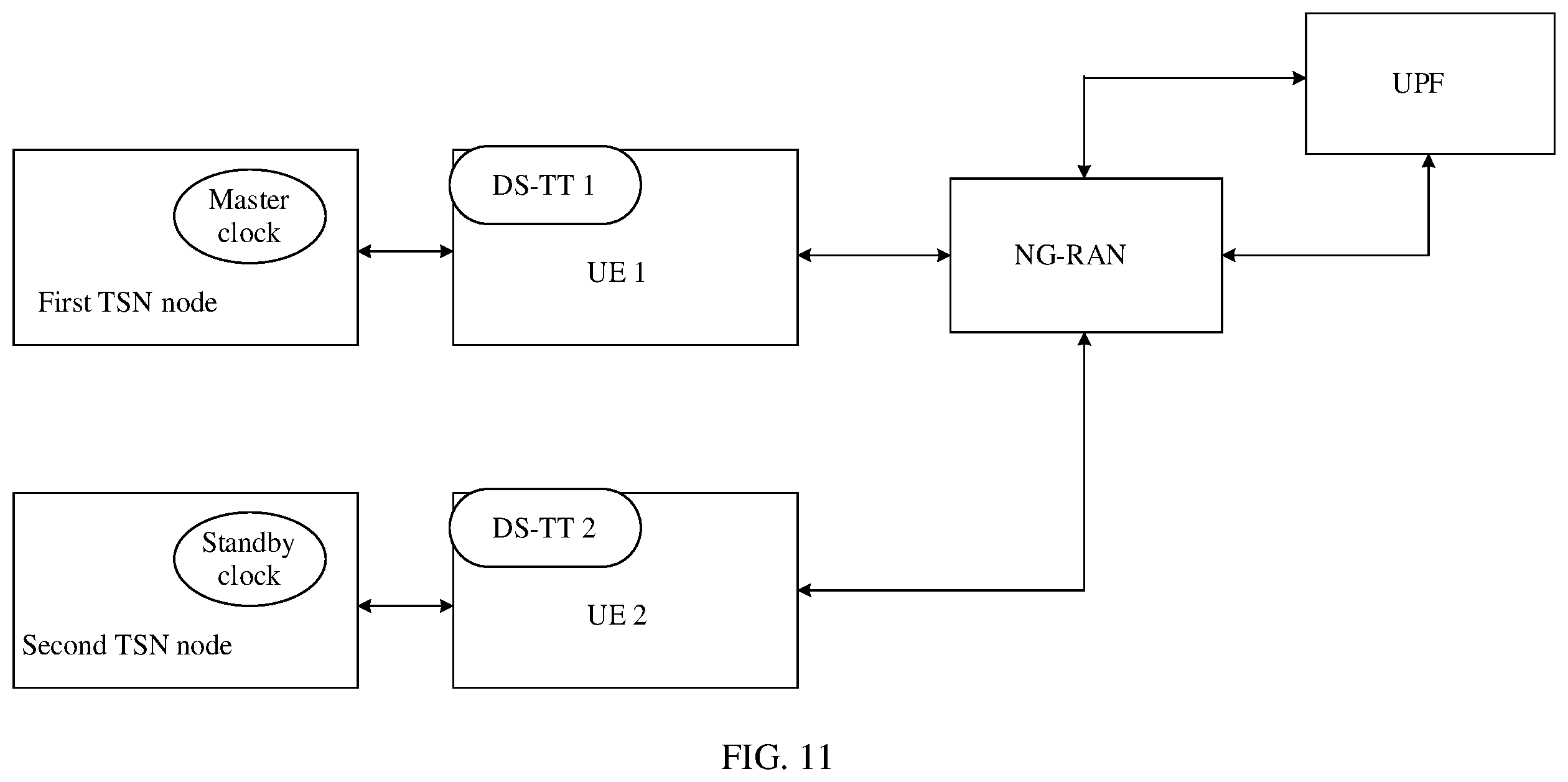 Patent US12445985 Figure 10 – Timing method for dealing with link exception and apparatus