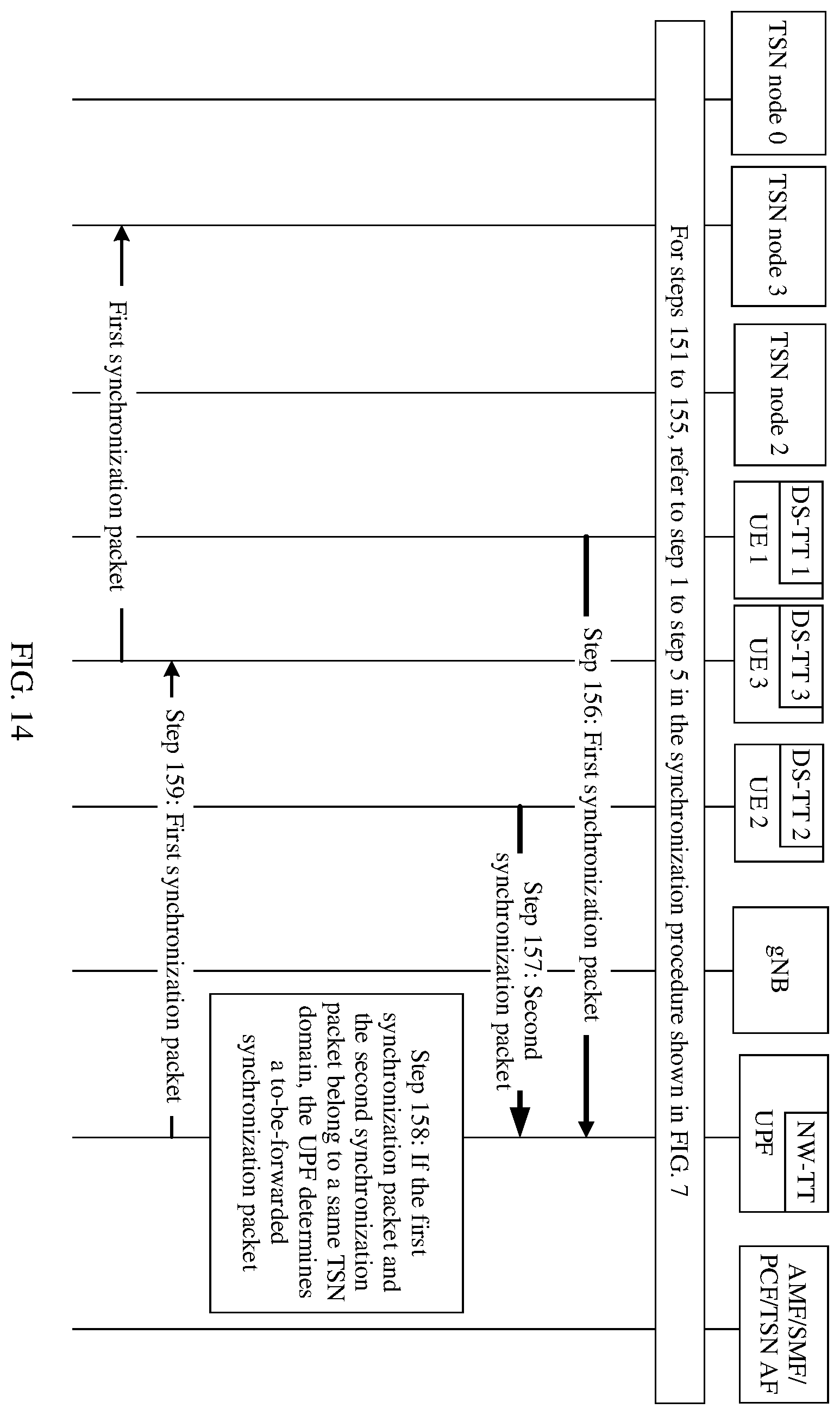 Patent US12445985 Figure 12 – Timing method for dealing with link exception and apparatus