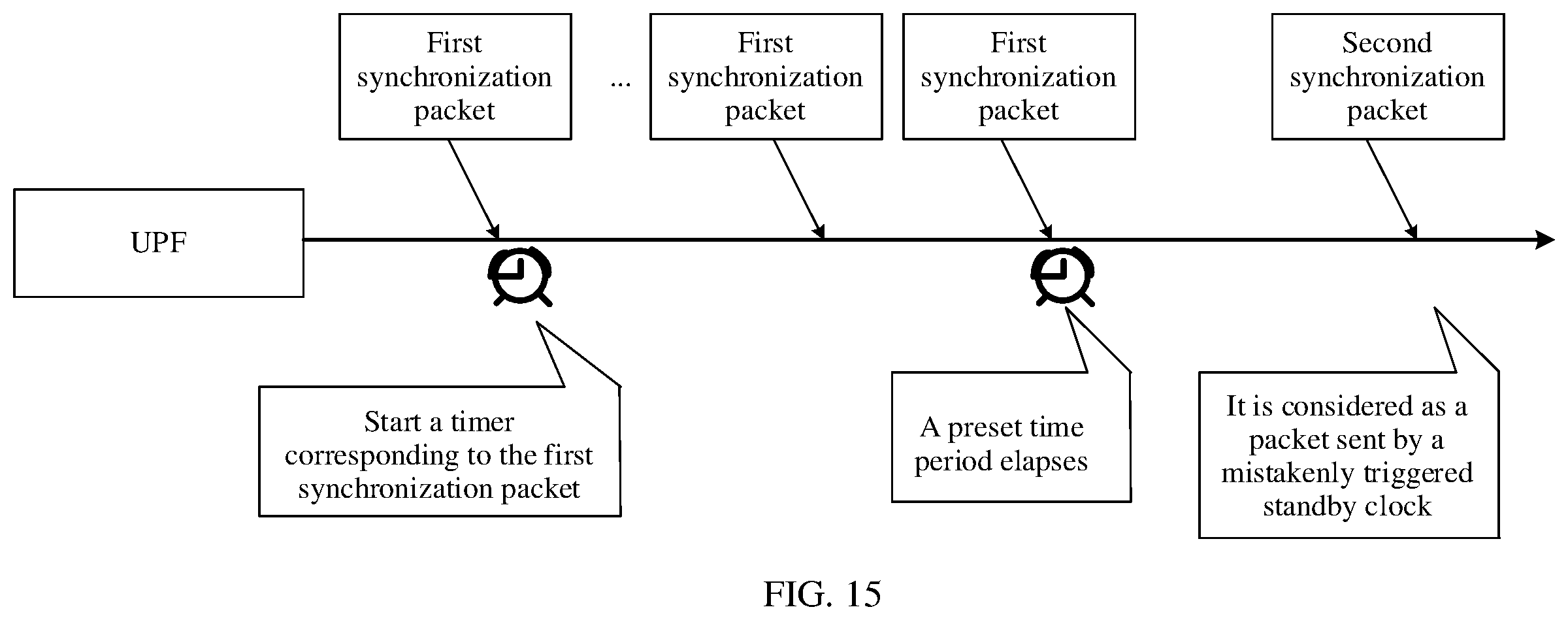 Patent US12445985 Figure 13 – Timing method for dealing with link exception and apparatus