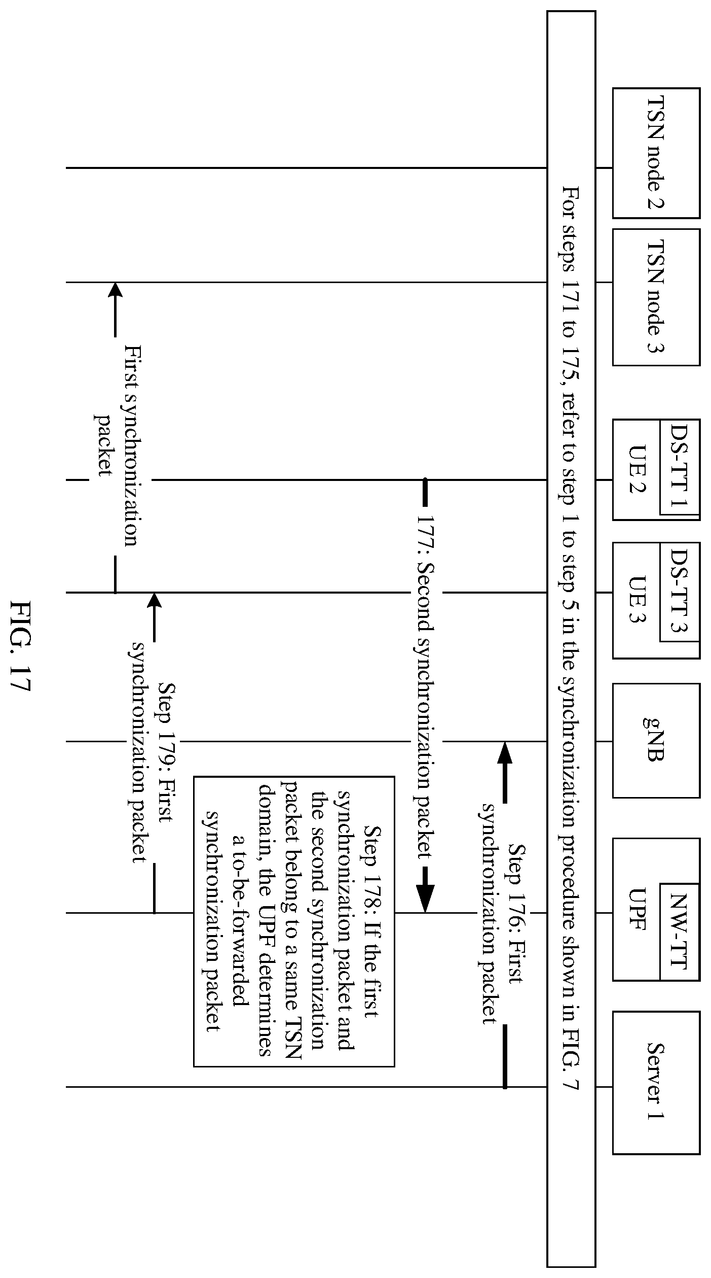 Patent US12445985 Figure 15 – Timing method for dealing with link exception and apparatus
