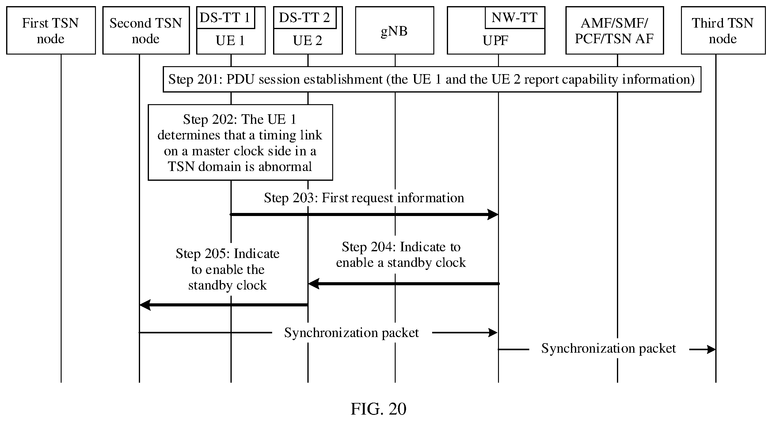 Patent US12445985 Figure 18 – Timing method for dealing with link exception and apparatus
