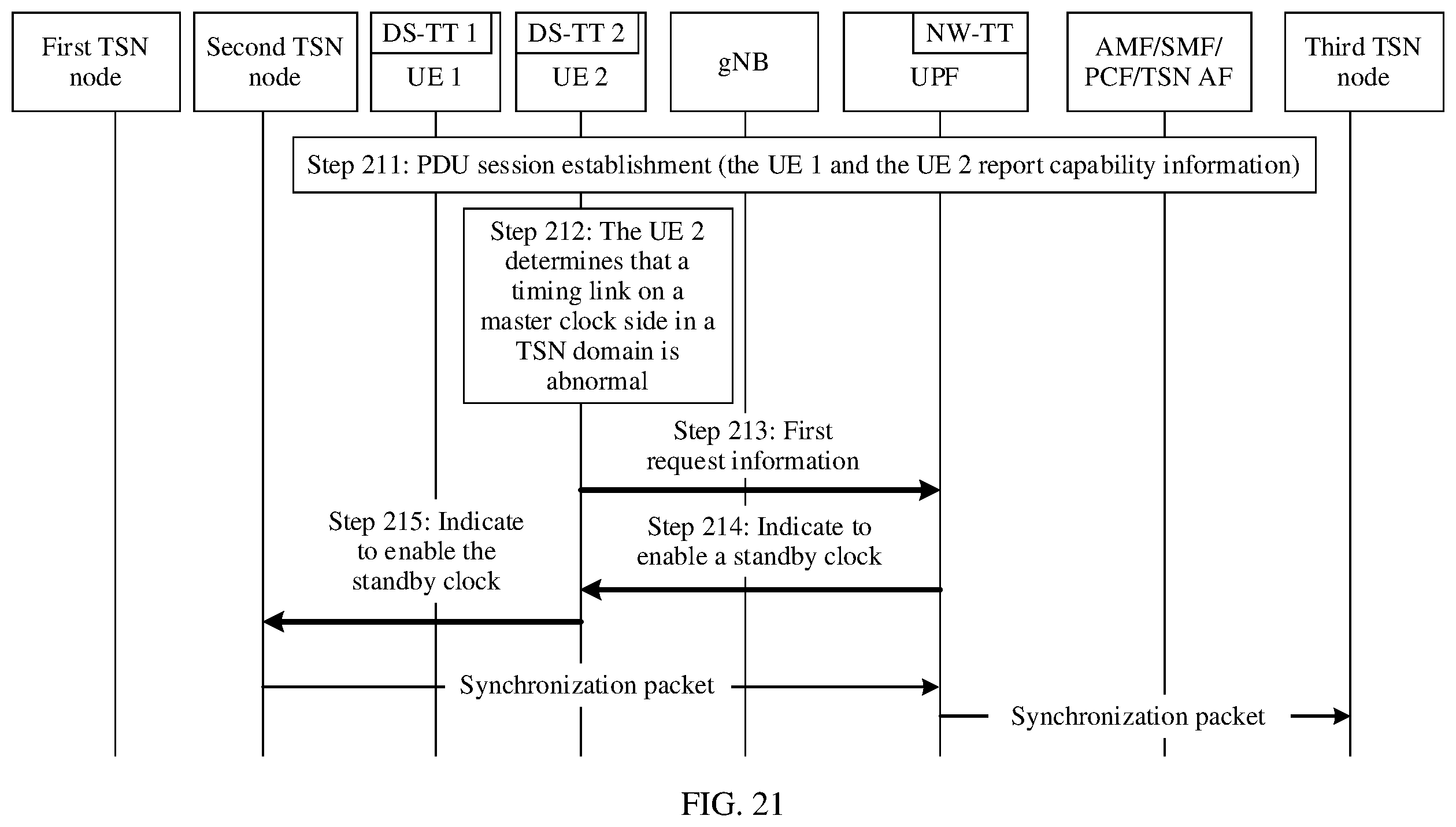 Patent US12445985 Figure 19 – Timing method for dealing with link exception and apparatus