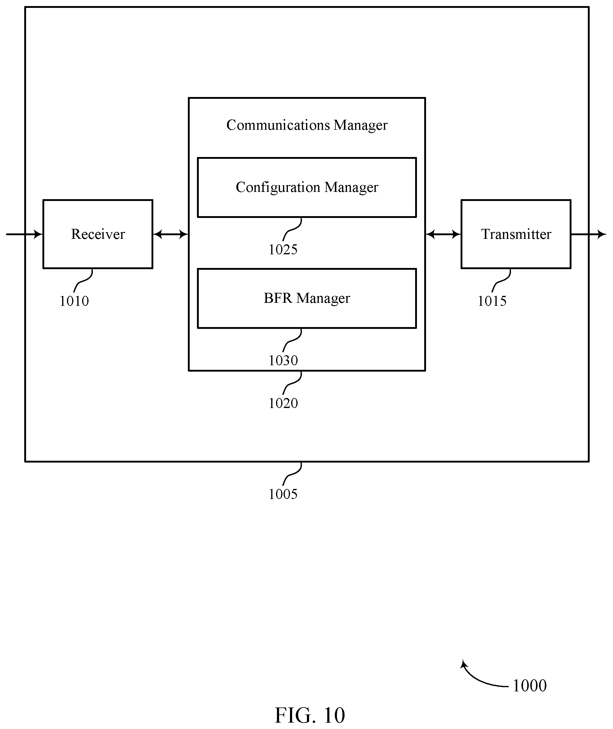 Patent US12445986 Figure 10 – Techniques for beam failure detection based on network energy modes in wireless communications