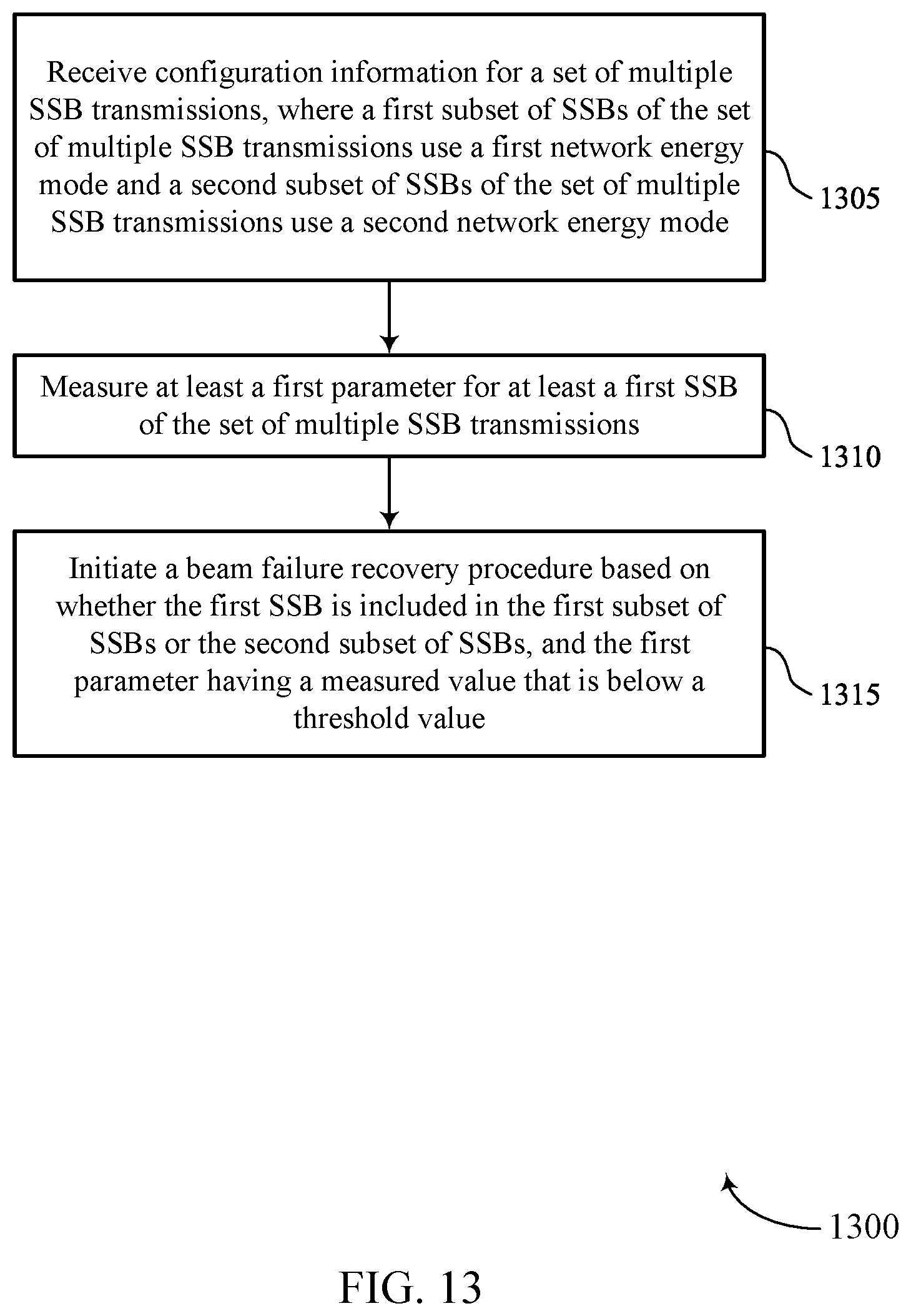 Patent US12445986 Figure 13 – Techniques for beam failure detection based on network energy modes in wireless communications