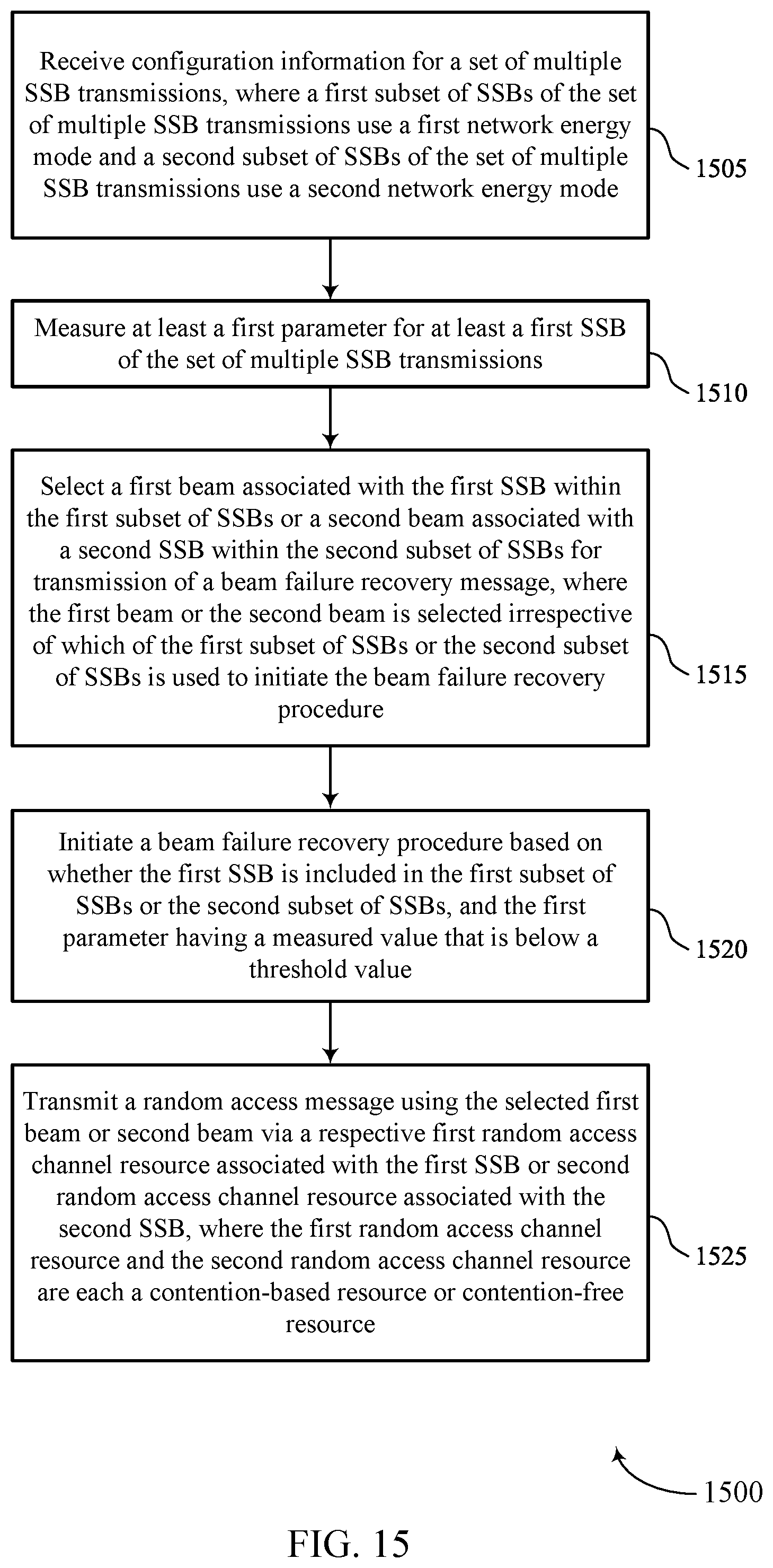 Patent US12445986 Figure 15 – Techniques for beam failure detection based on network energy modes in wireless communications