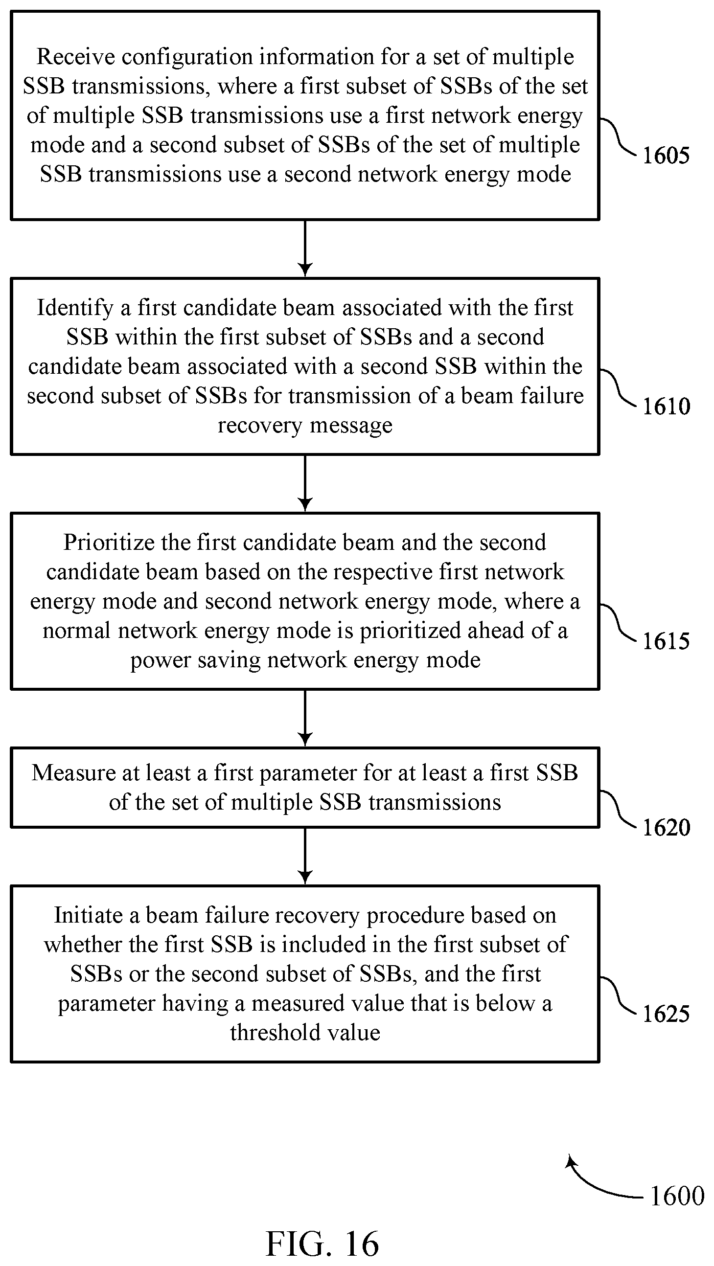 Patent US12445986 Figure 16 – Techniques for beam failure detection based on network energy modes in wireless communications