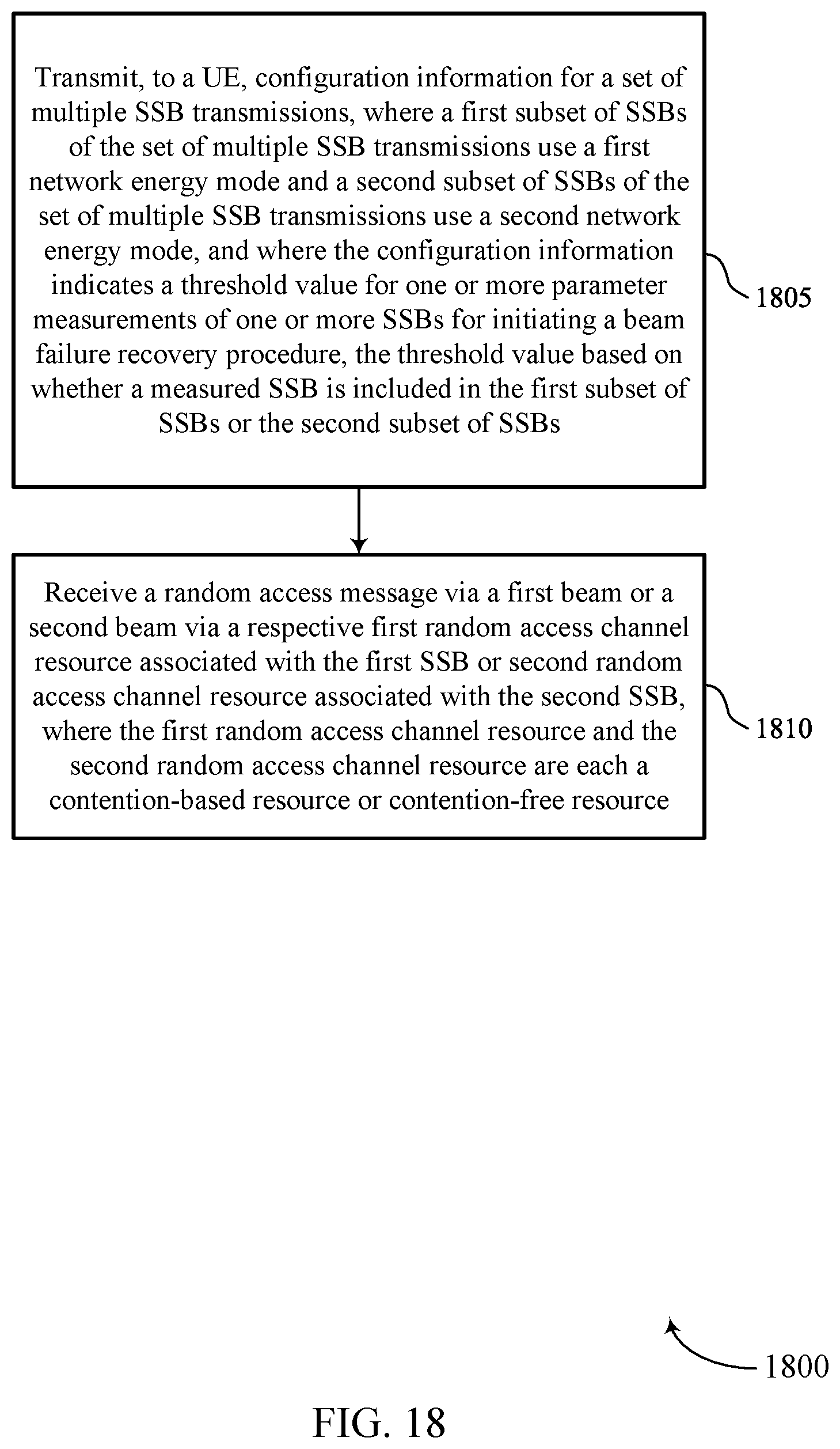 Patent US12445986 Figure 18 – Techniques for beam failure detection based on network energy modes in wireless communications