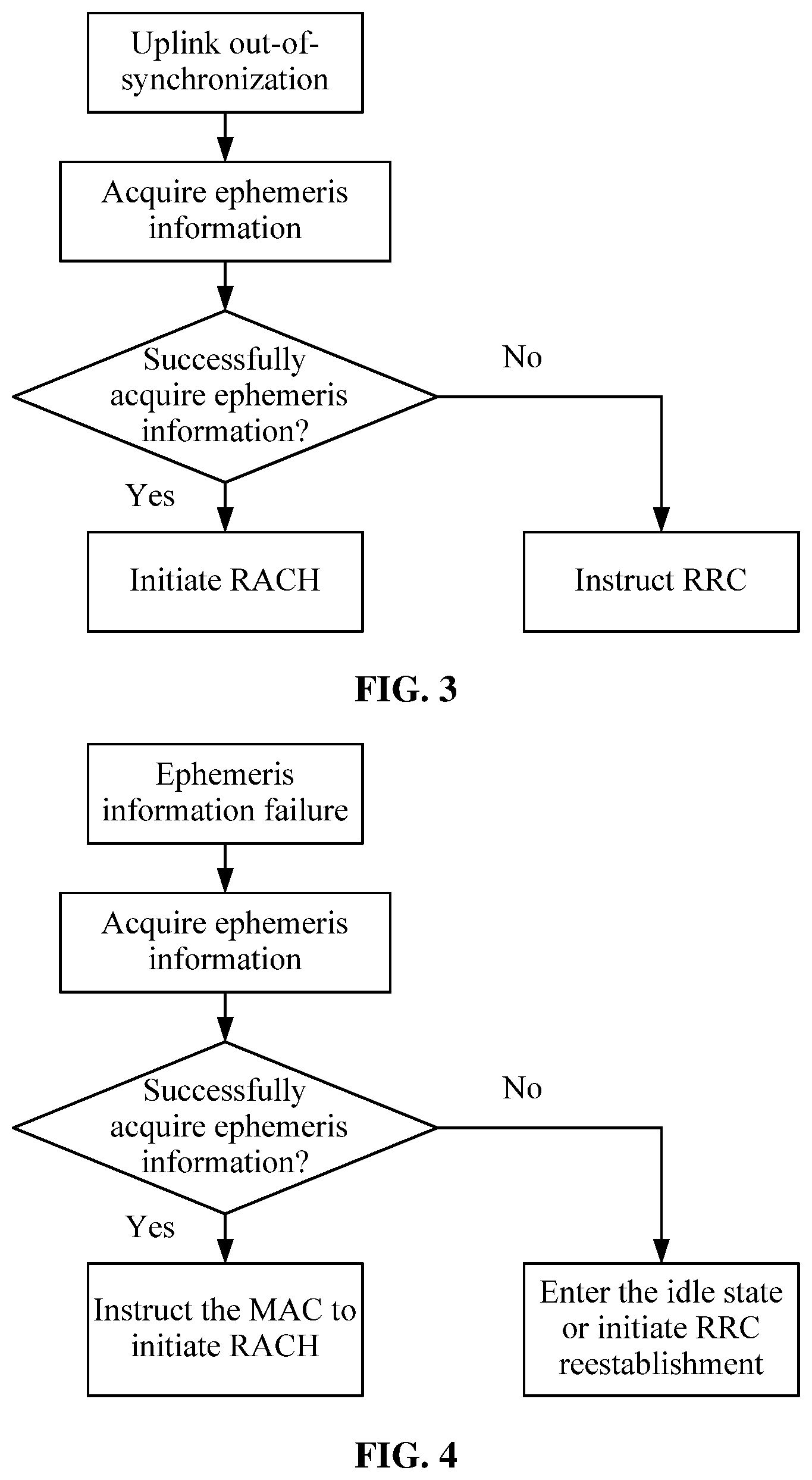 Patent US12445987 Figure 2 – Ephemeris information acquisition method, indication method, communication node and storage medium