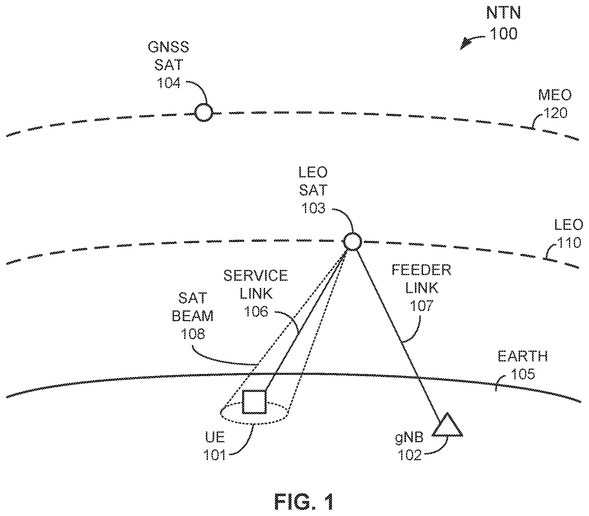 Patent US12445988 — MAC-CE command action timing control in non-terrestrial networks — Figure 1