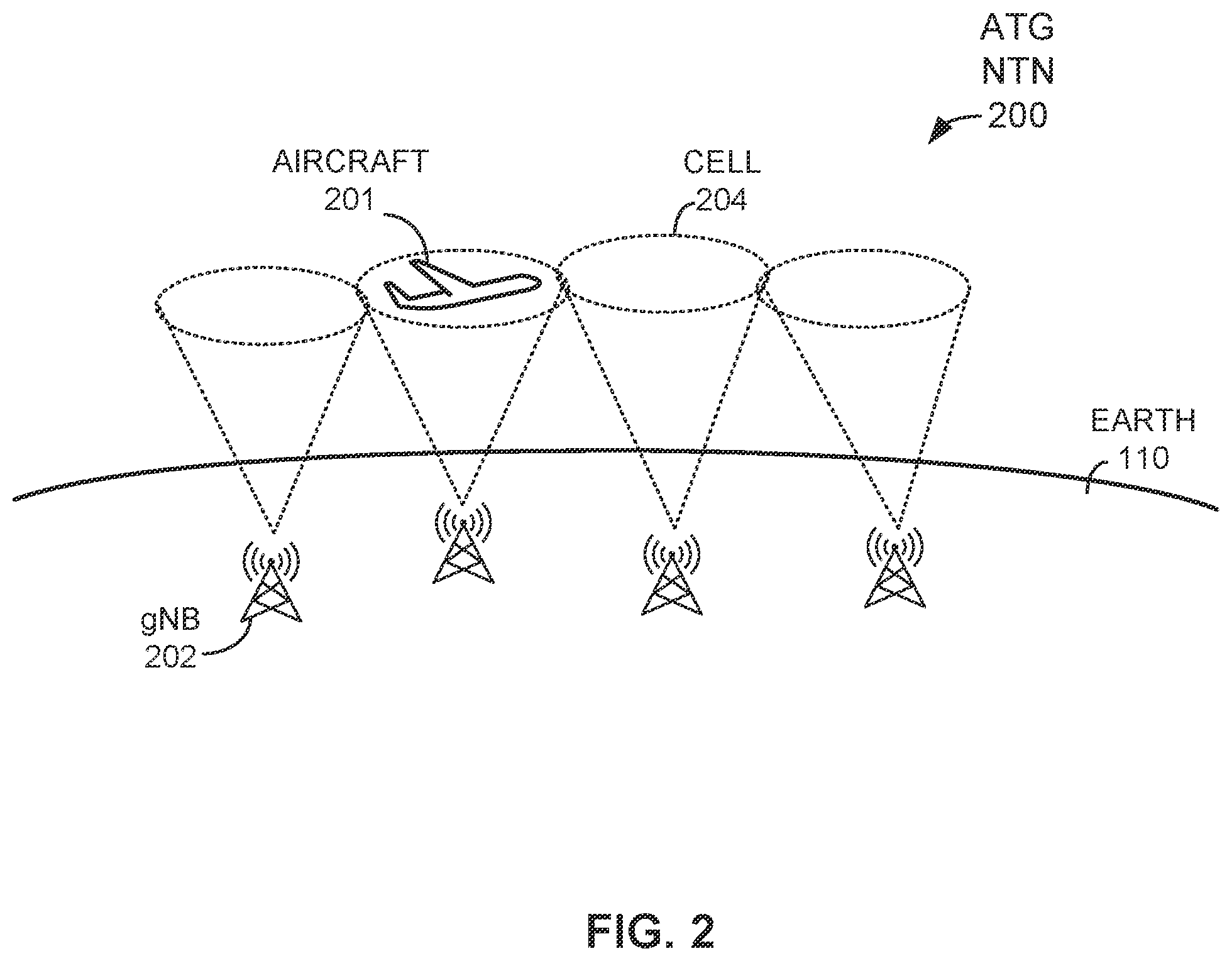 Patent US12445988 Figure 2 – MAC-CE command action timing control in non-terrestrial networks